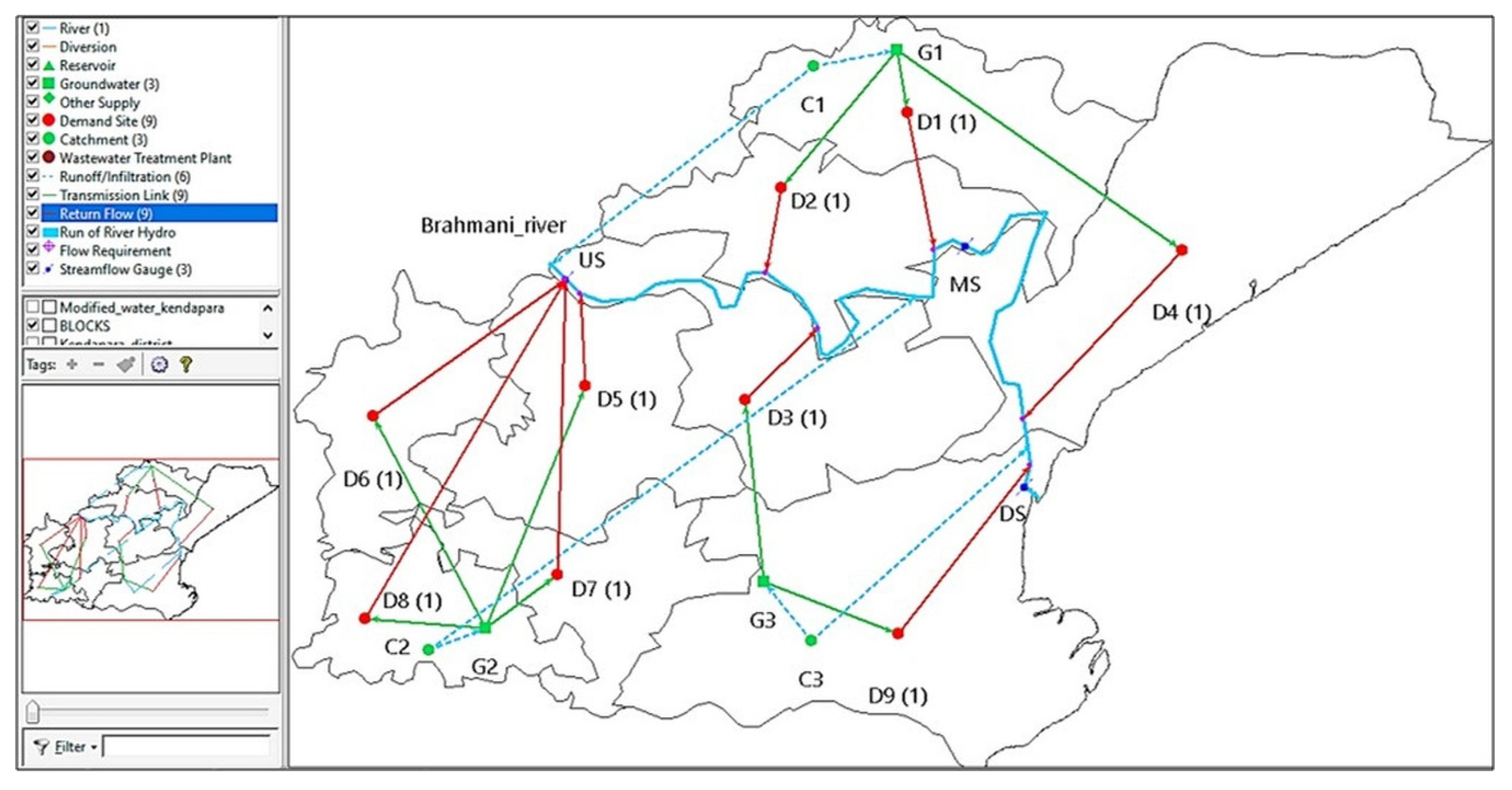 Sustainability 13 06339 g005 Sustainability 13 06339 g005