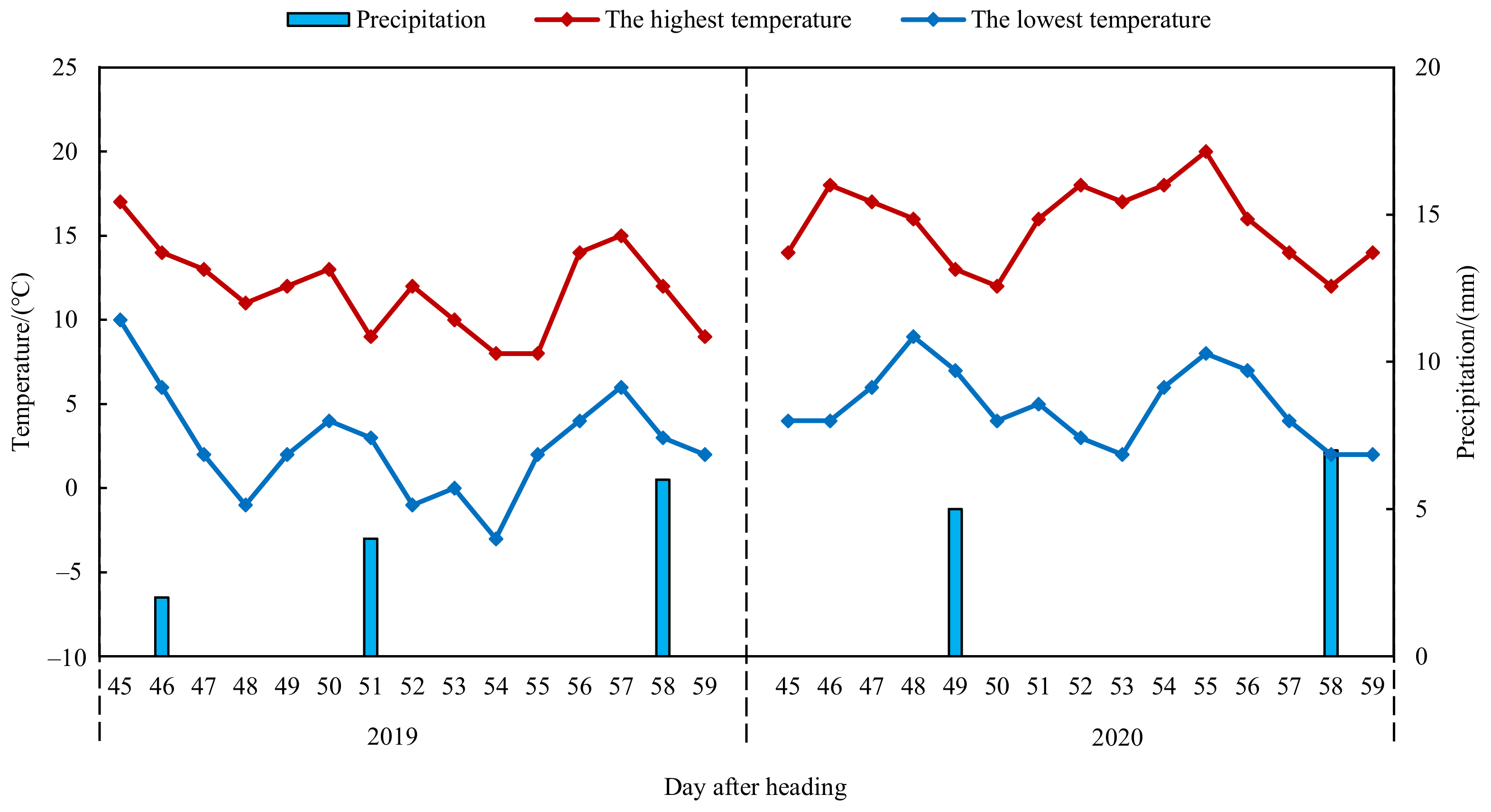 Sustainability 13 06345 g002