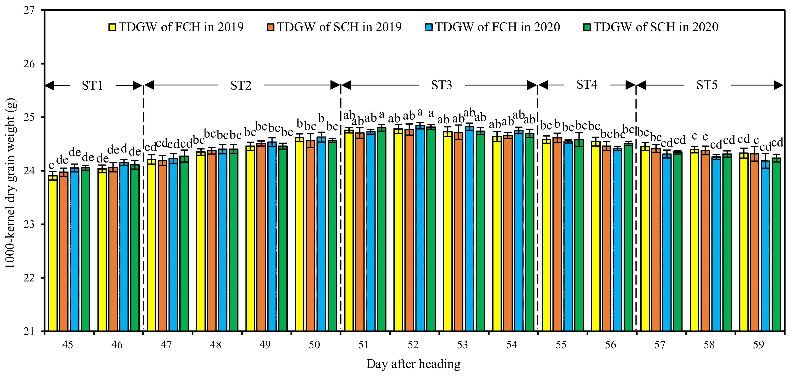 Sustainability 13 06345 g004