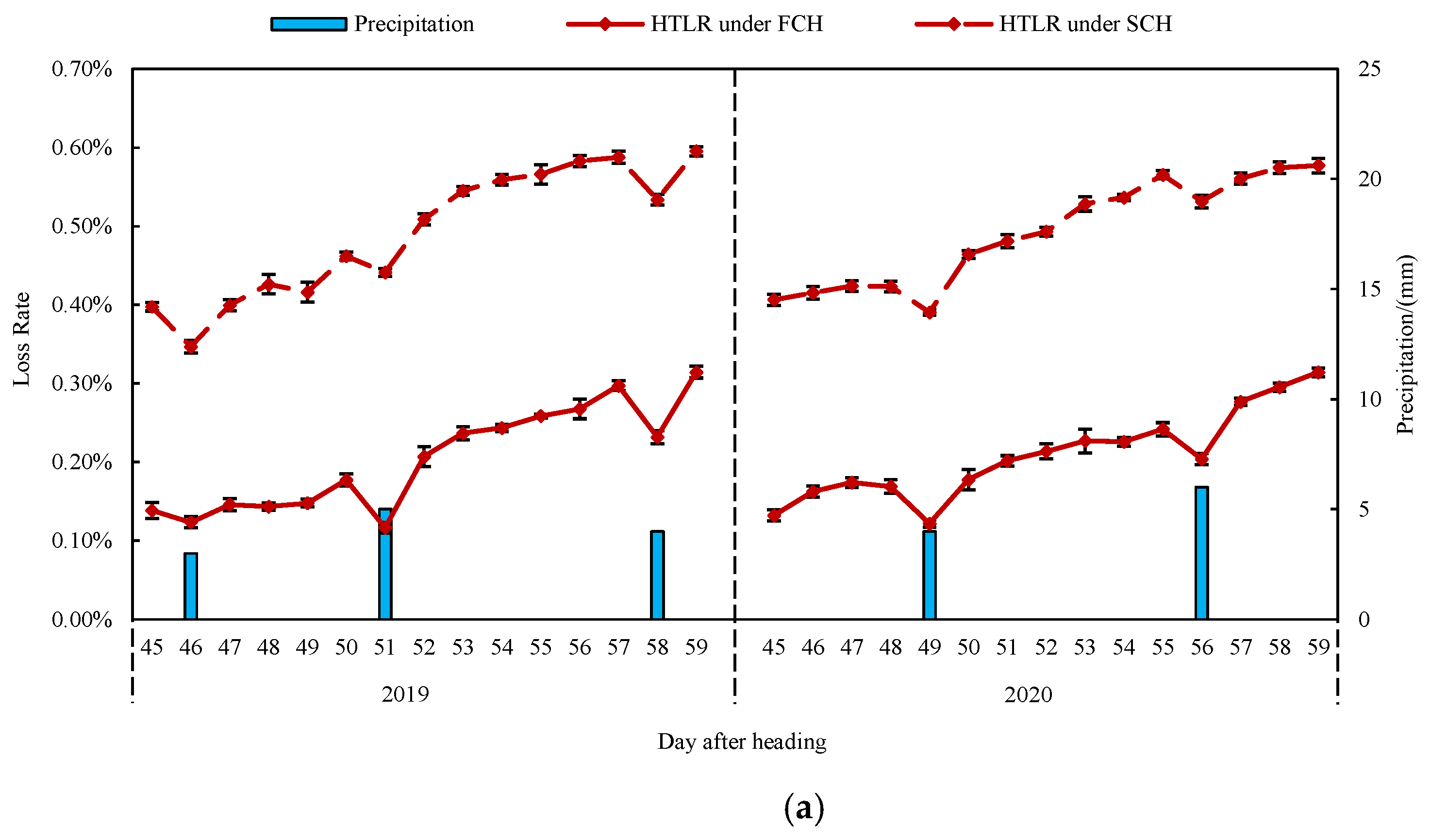 Sustainability 13 06345 g005a