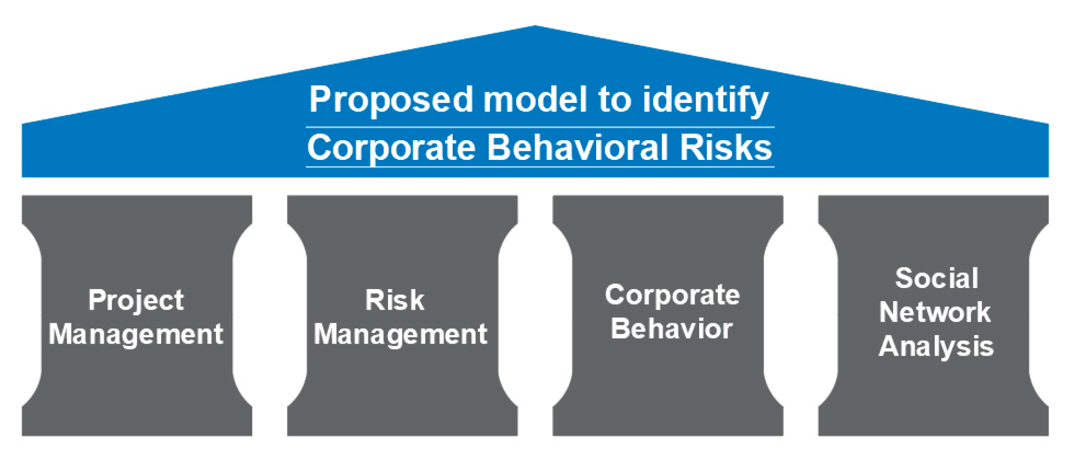 Sustainability 13 06347 g001