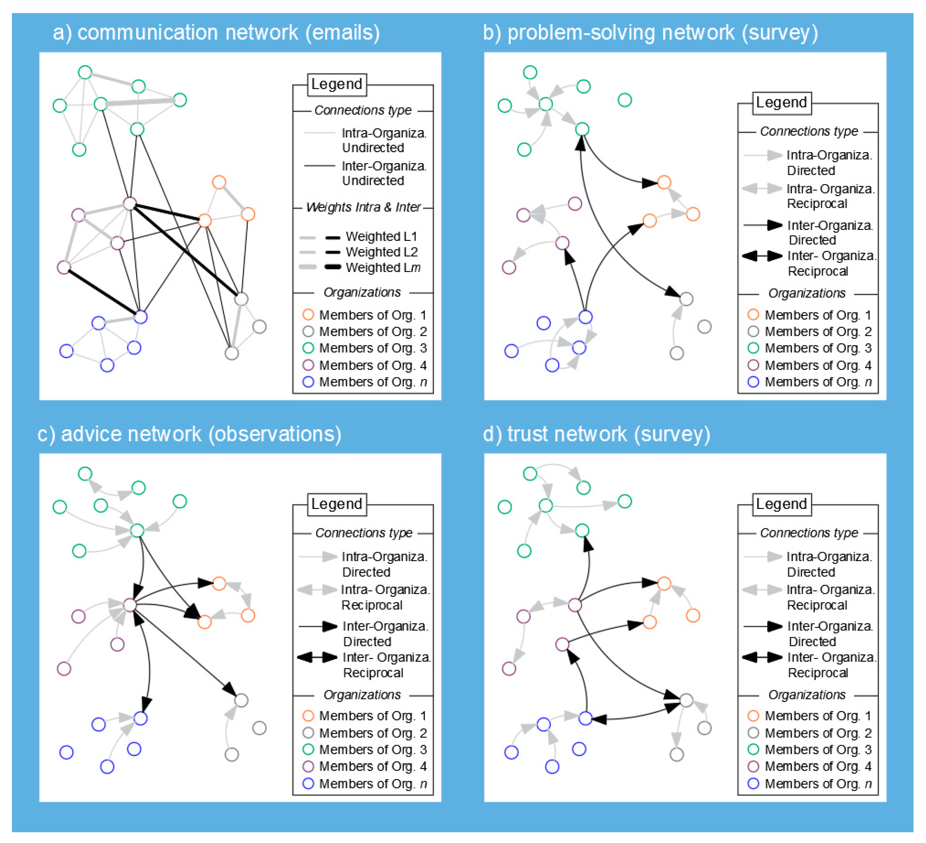 Sustainability 13 06347 g002
