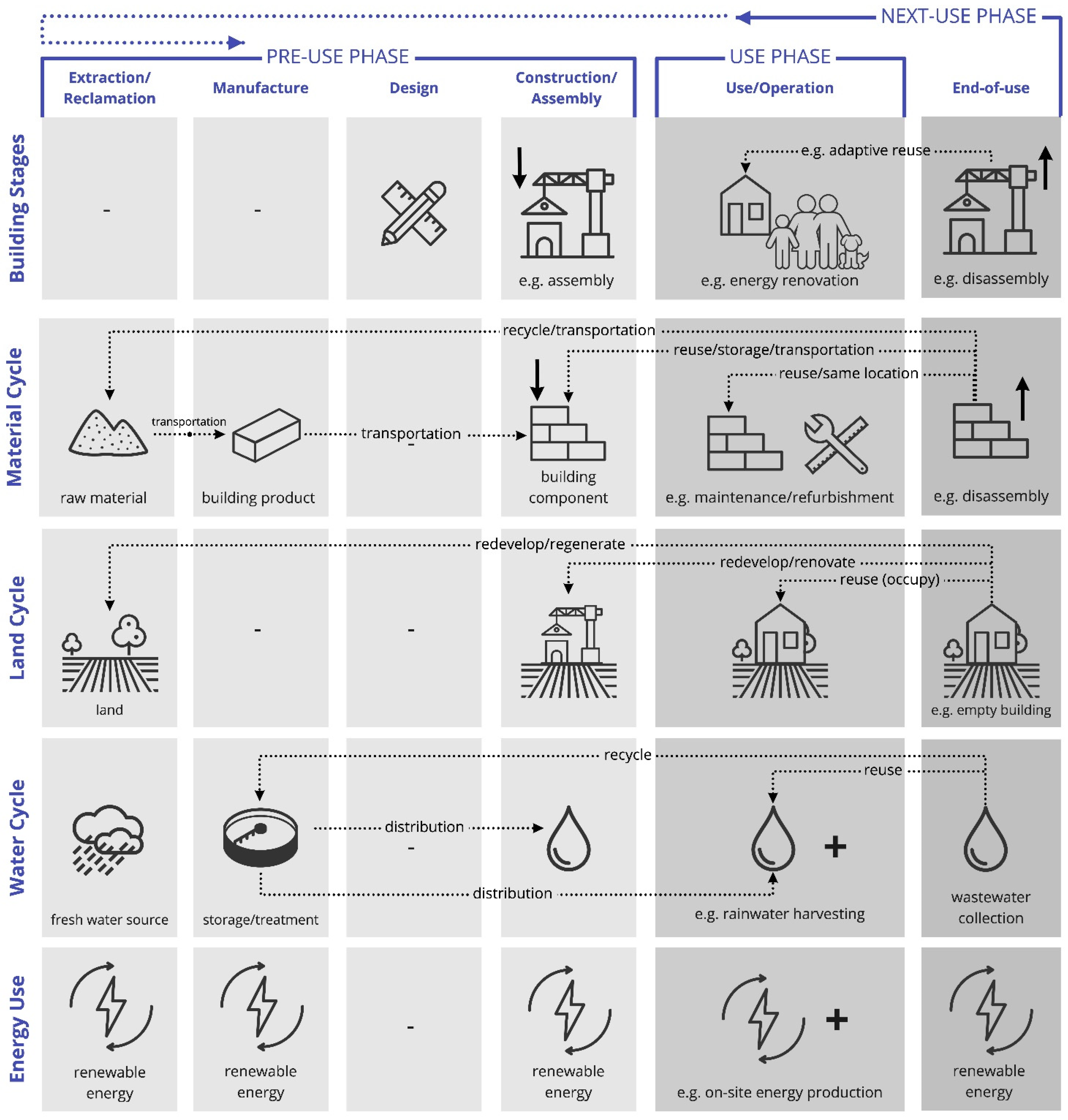 Sustainability 13 06348 g003