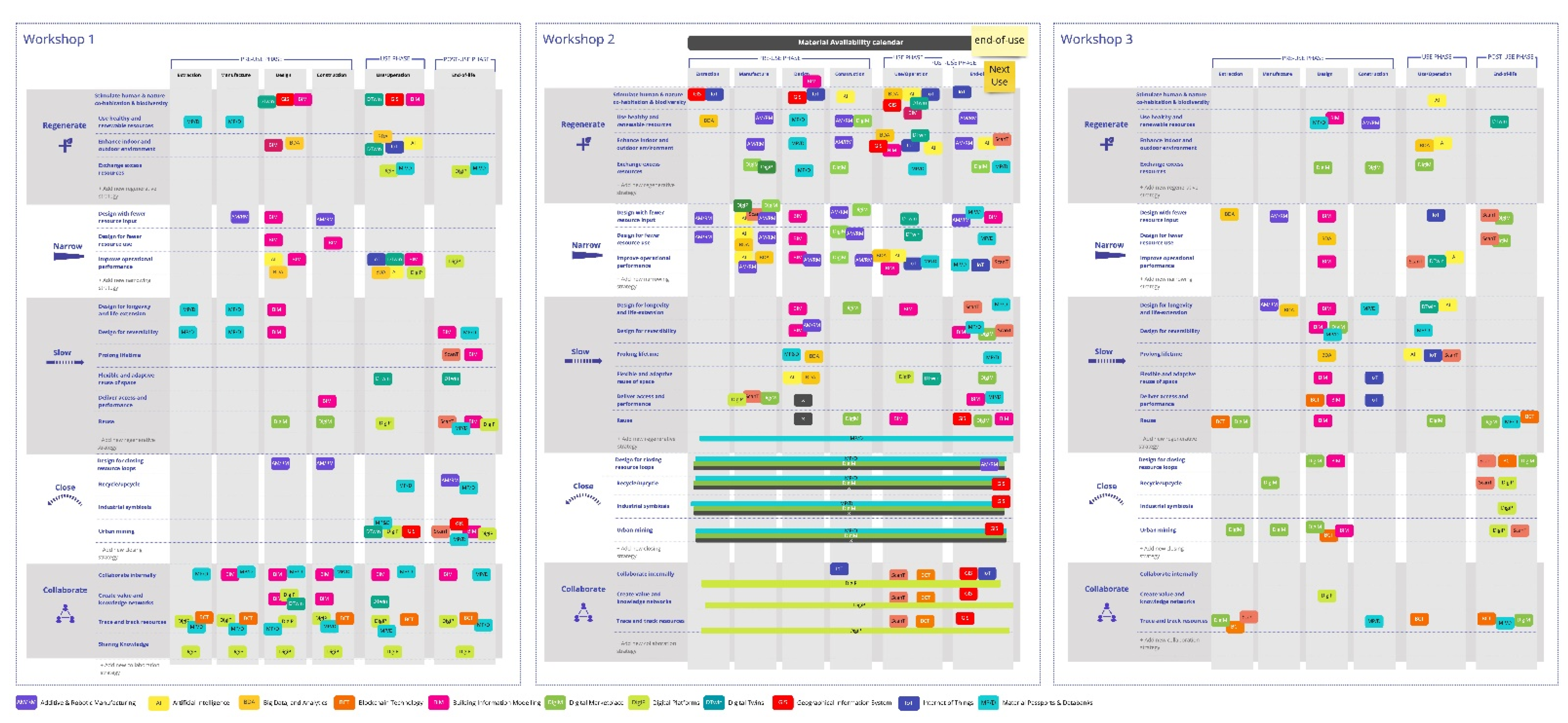 Sustainability 13 06348 g005