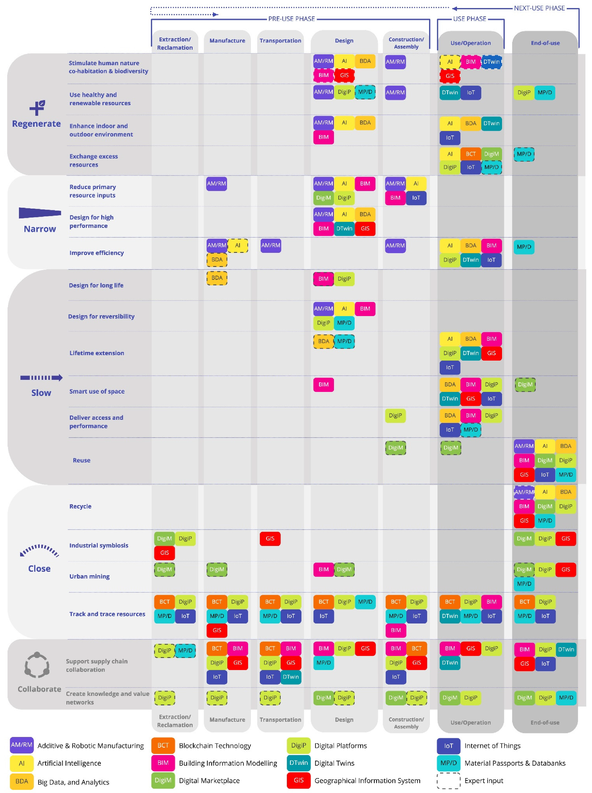 Sustainability 13 06348 g006