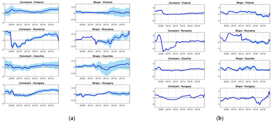 Sustainability 13 06349 g0a1