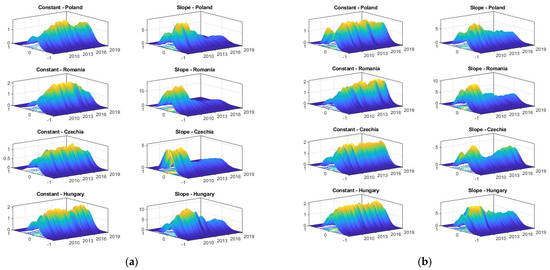 Sustainability 13 06349 g0a3