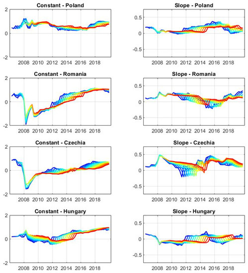 Sustainability 13 06349 g0a4