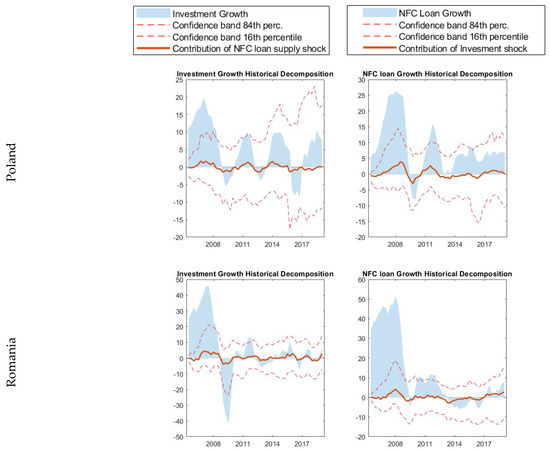 Sustainability 13 06349 g0a6a