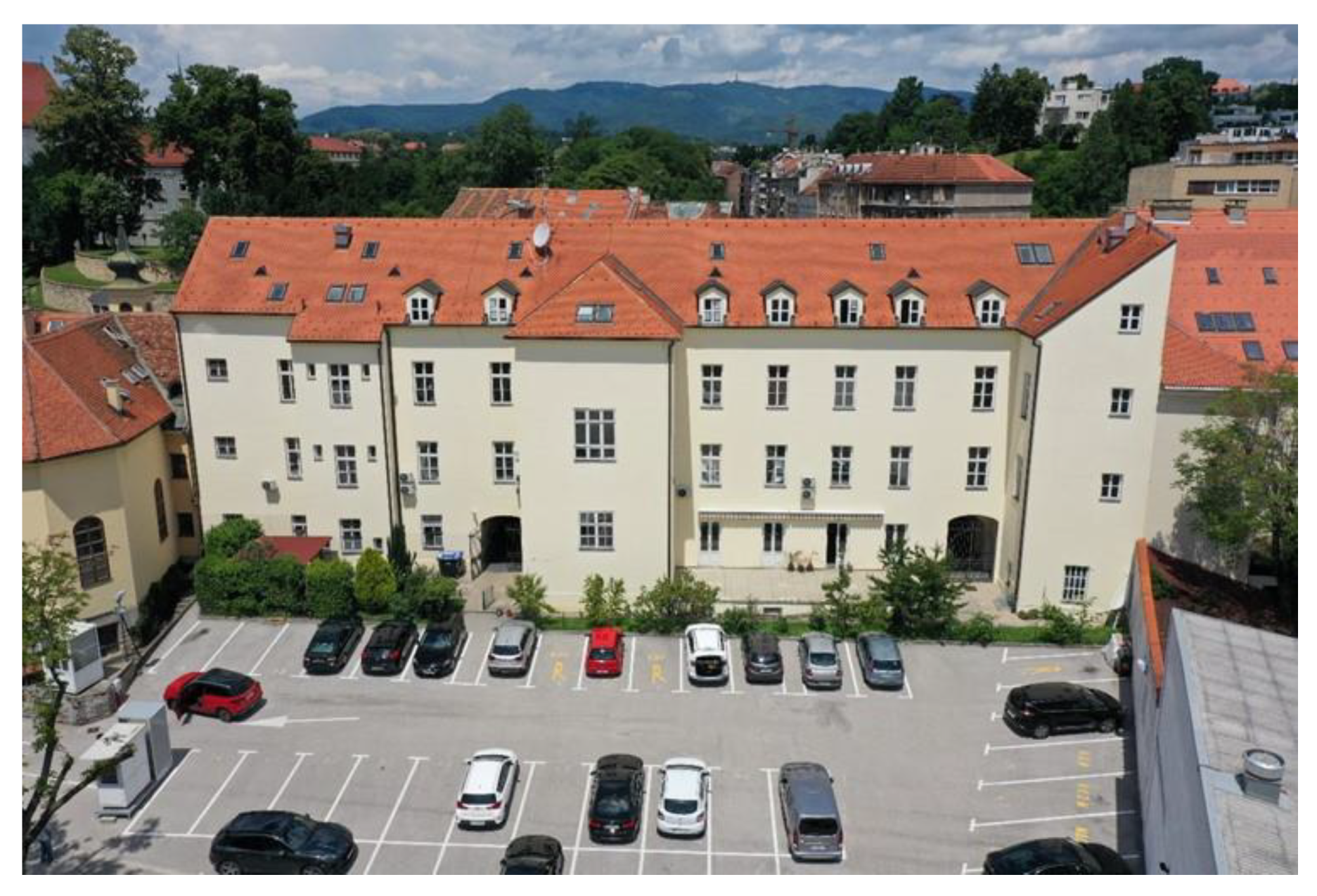 Sustainability 13 06353 g005