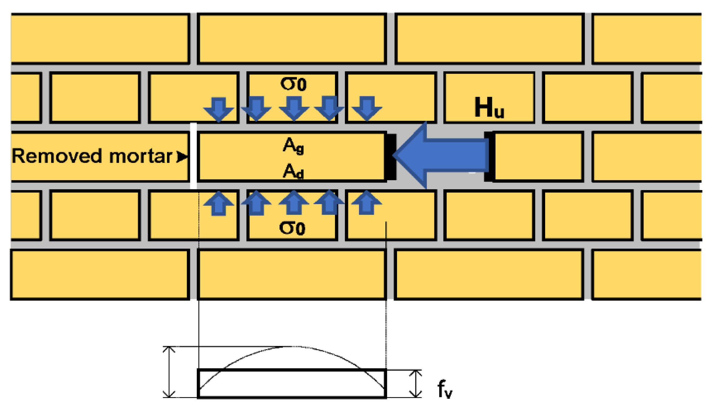 Sustainability 13 06353 g017