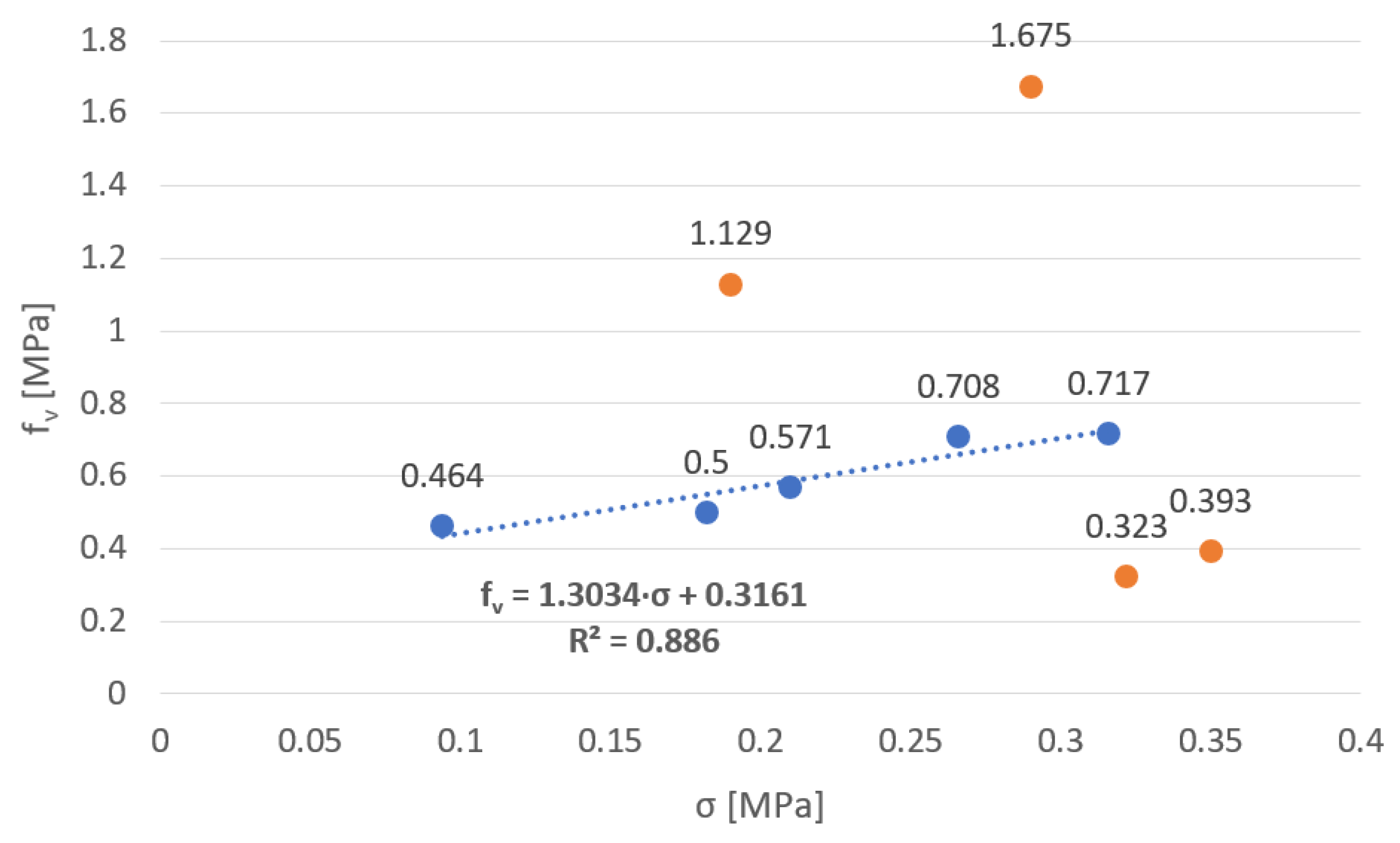 Sustainability 13 06353 g020