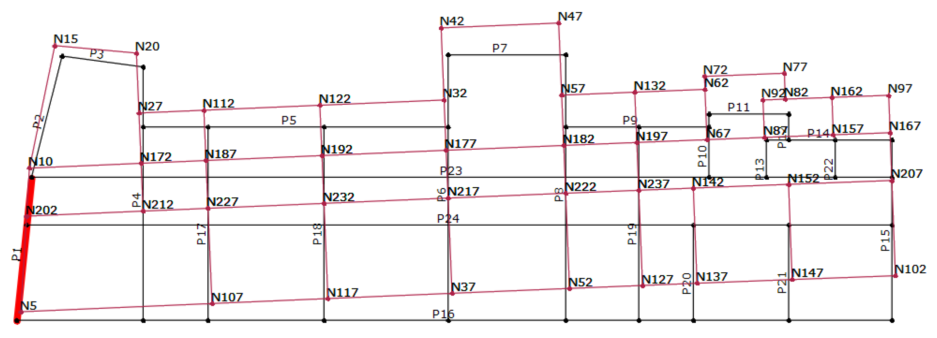 Sustainability 13 06353 g022