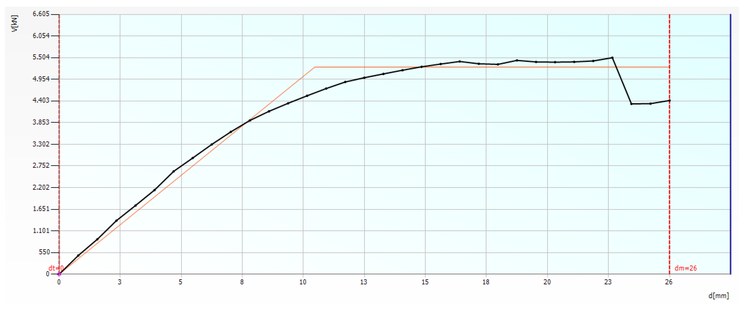 Sustainability 13 06353 g026