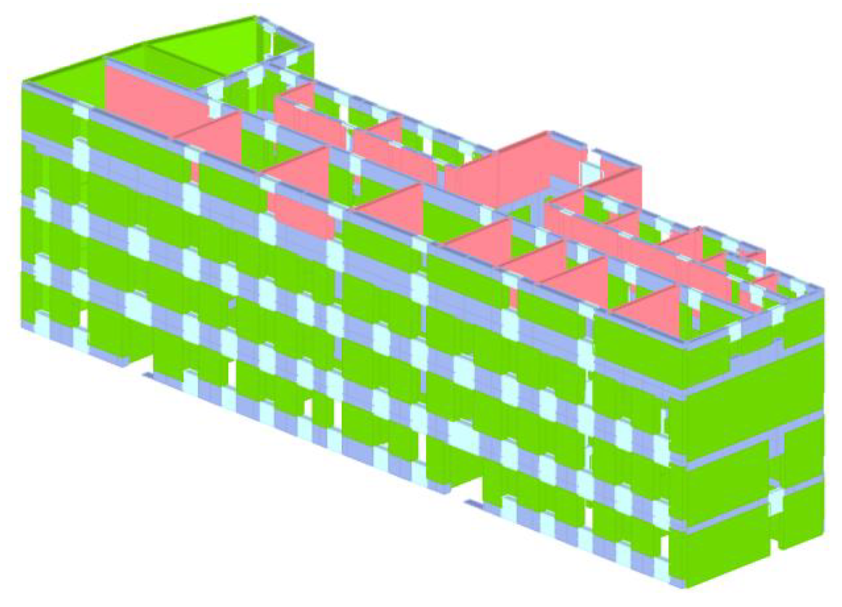 Sustainability 13 06353 g030
