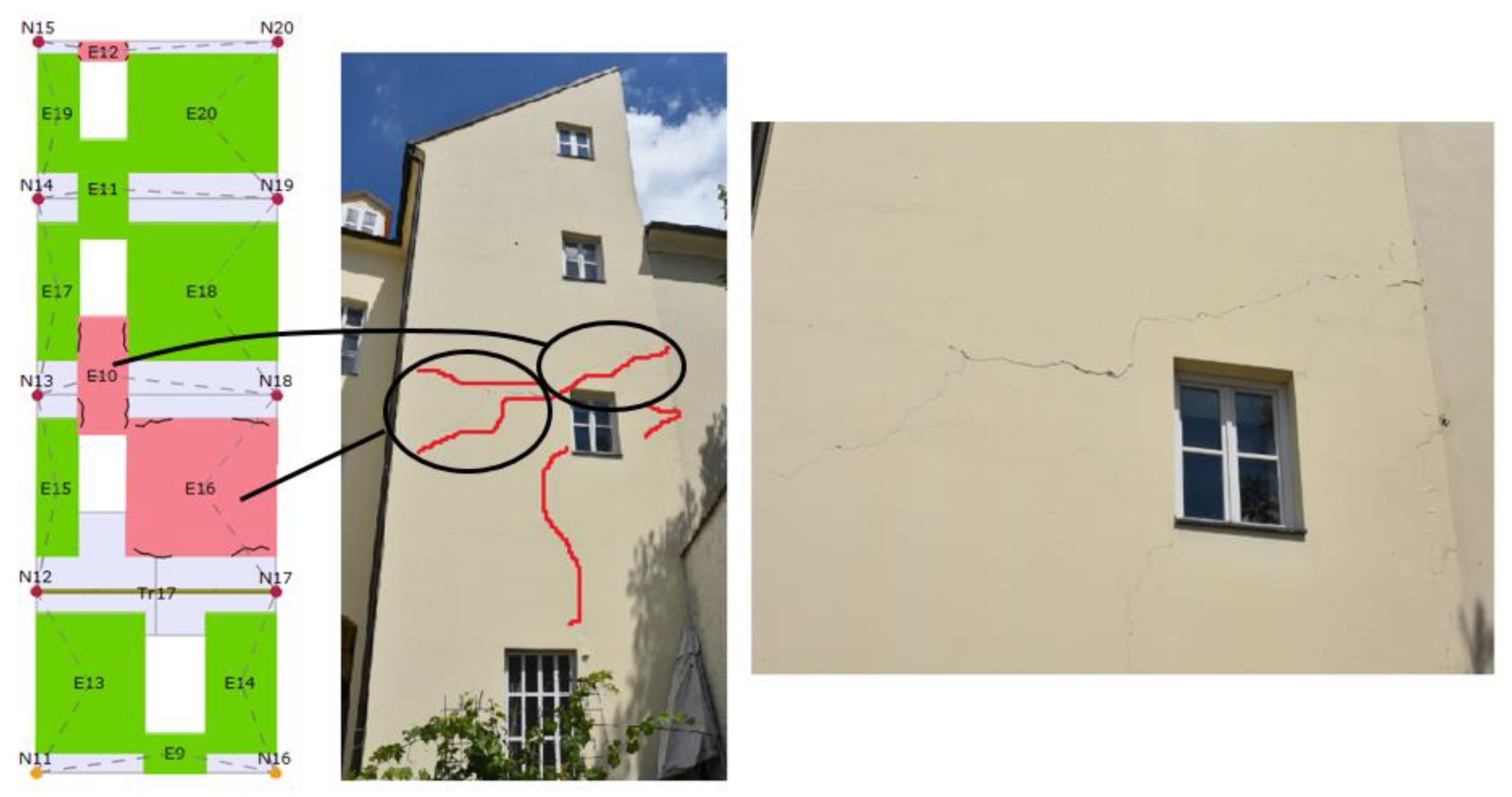 Sustainability 13 06353 g033