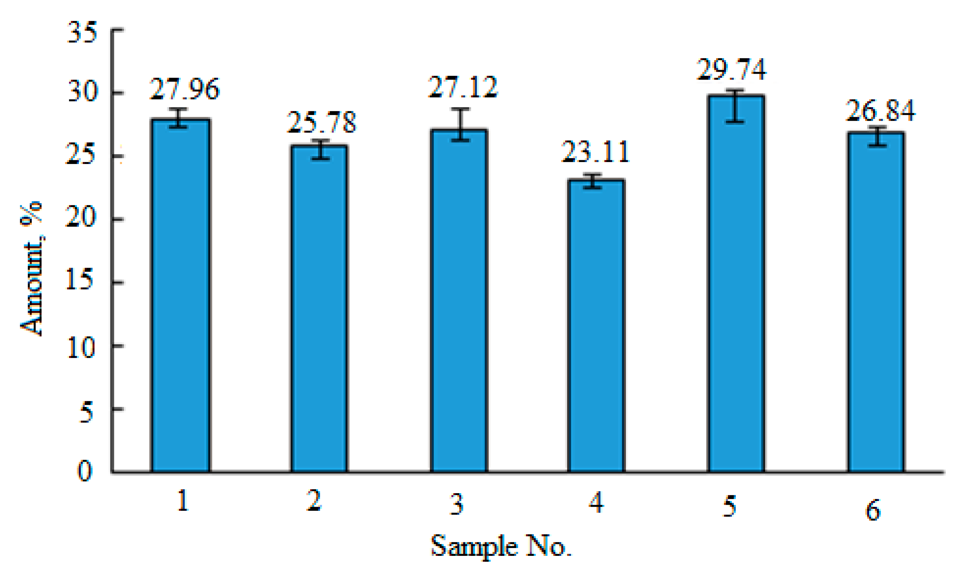 Sustainability 13 06354 g002