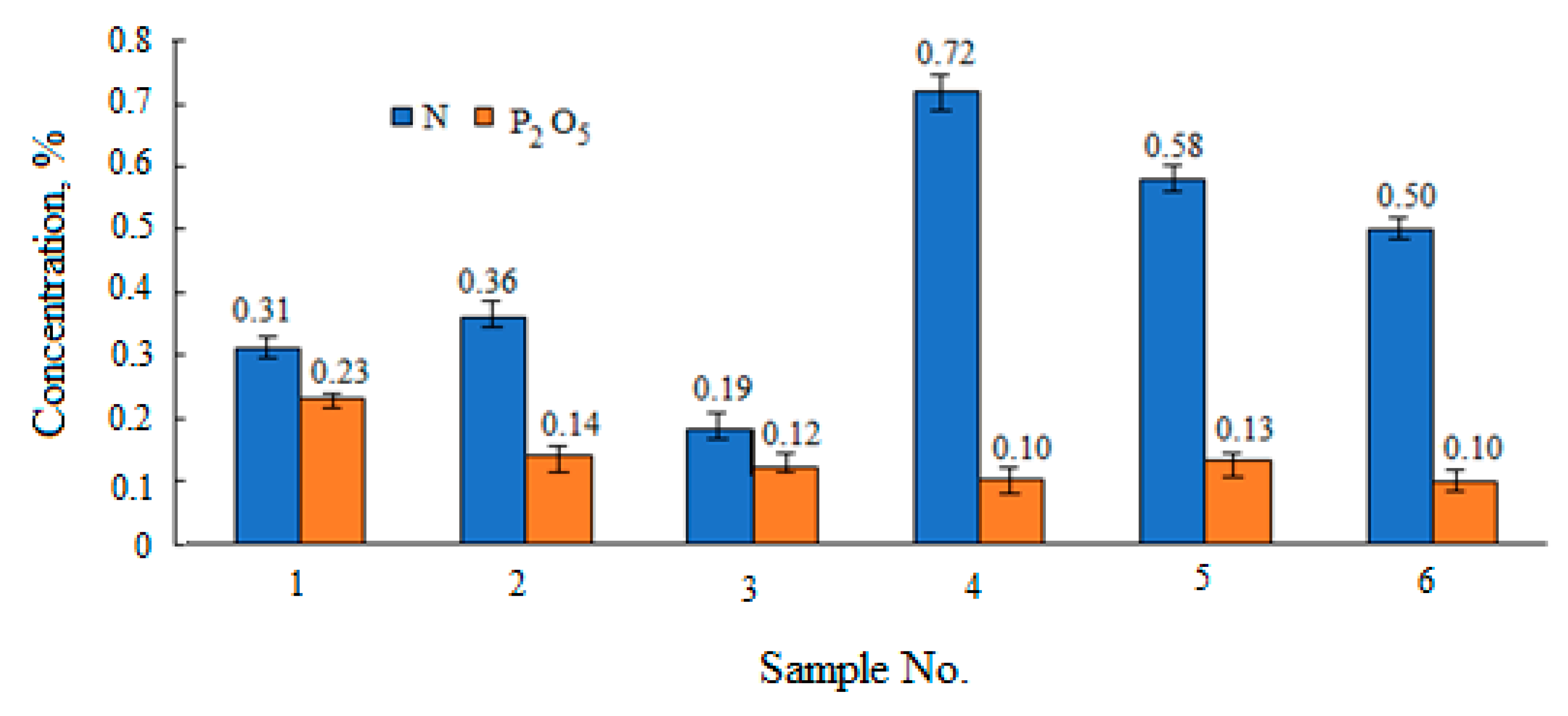Sustainability 13 06354 g006