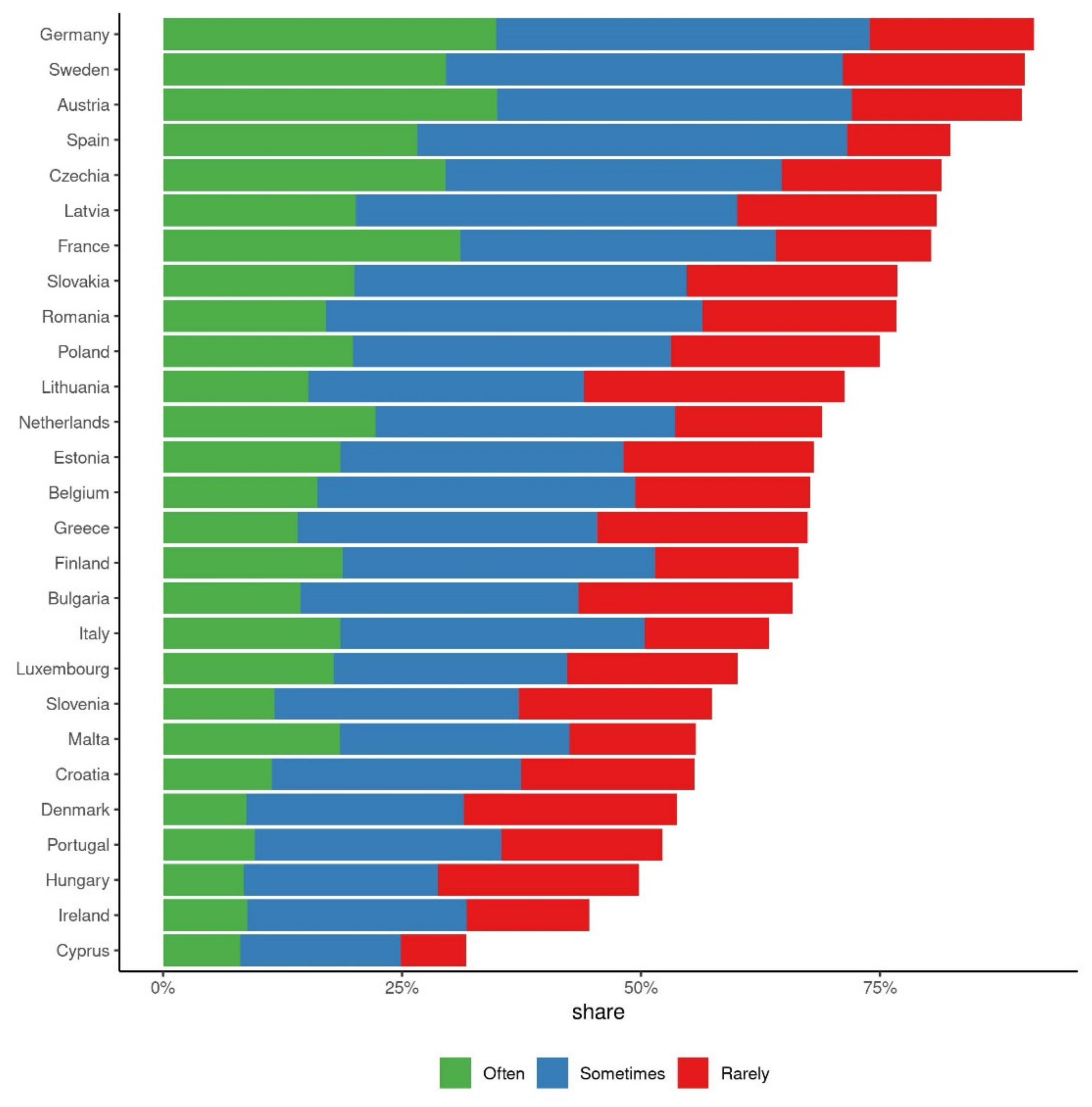 Sustainability 13 06359 g002 Sustainability 13 06359 g002