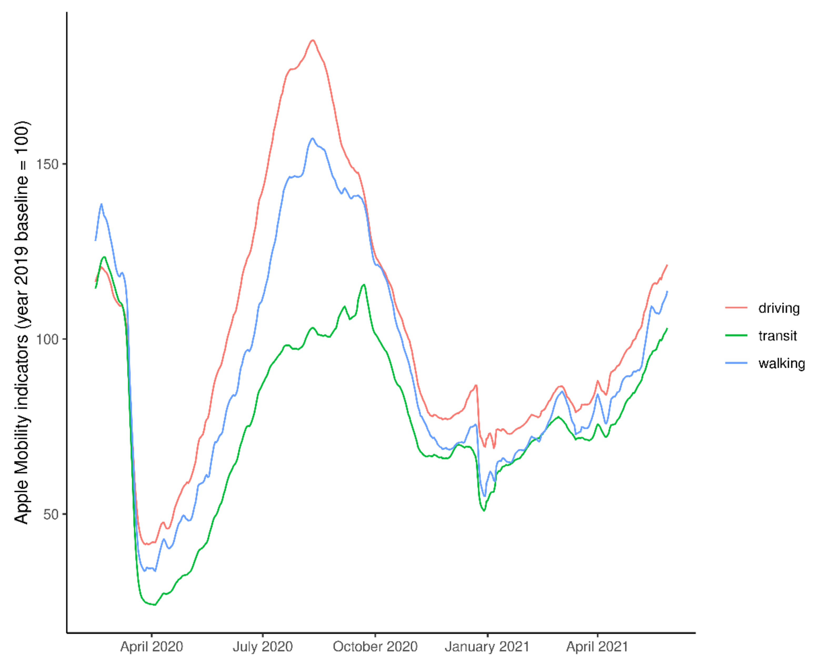 Sustainability 13 06359 g0a1 Sustainability 13 06359 g0a1