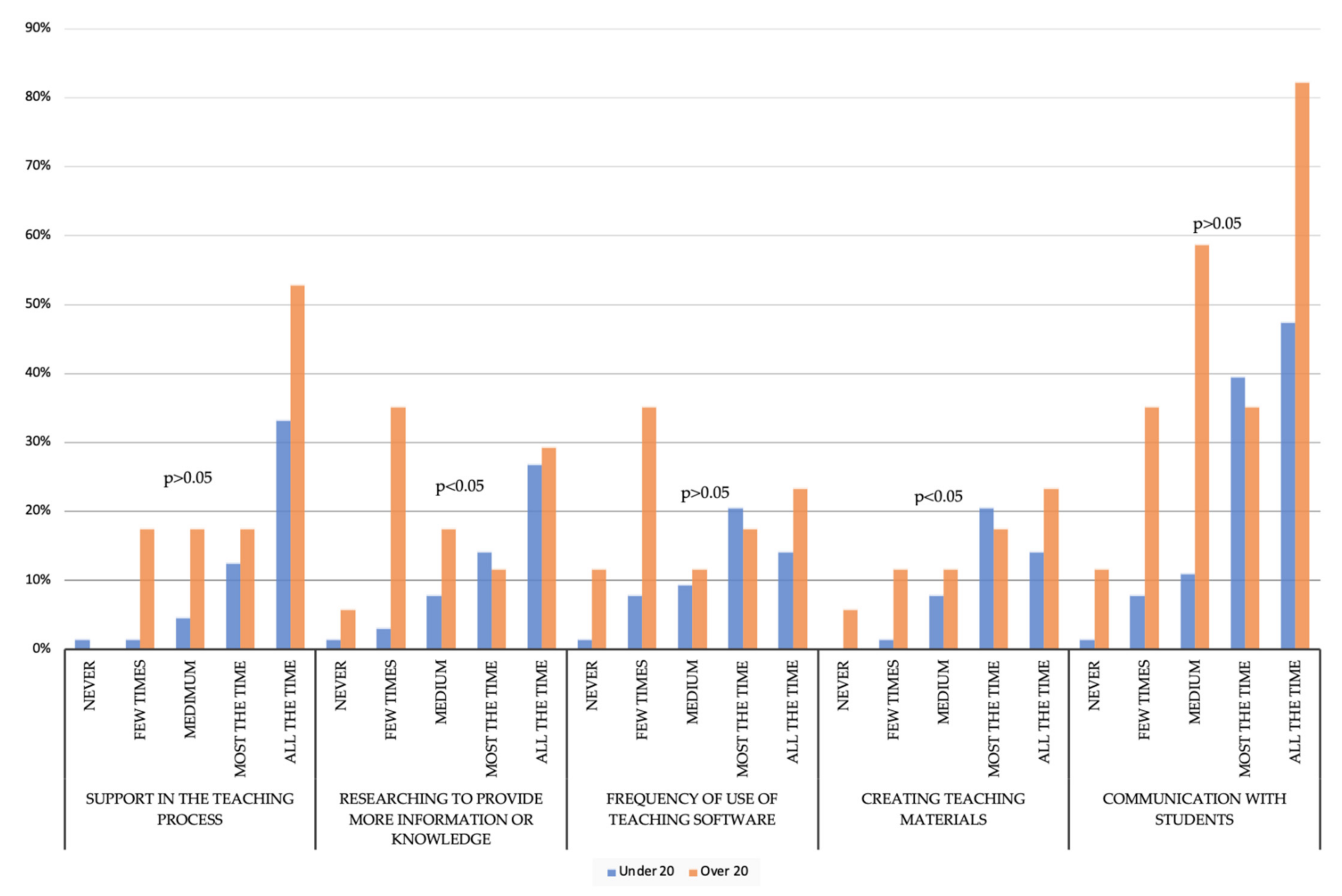 Sustainability 13 06363 g001