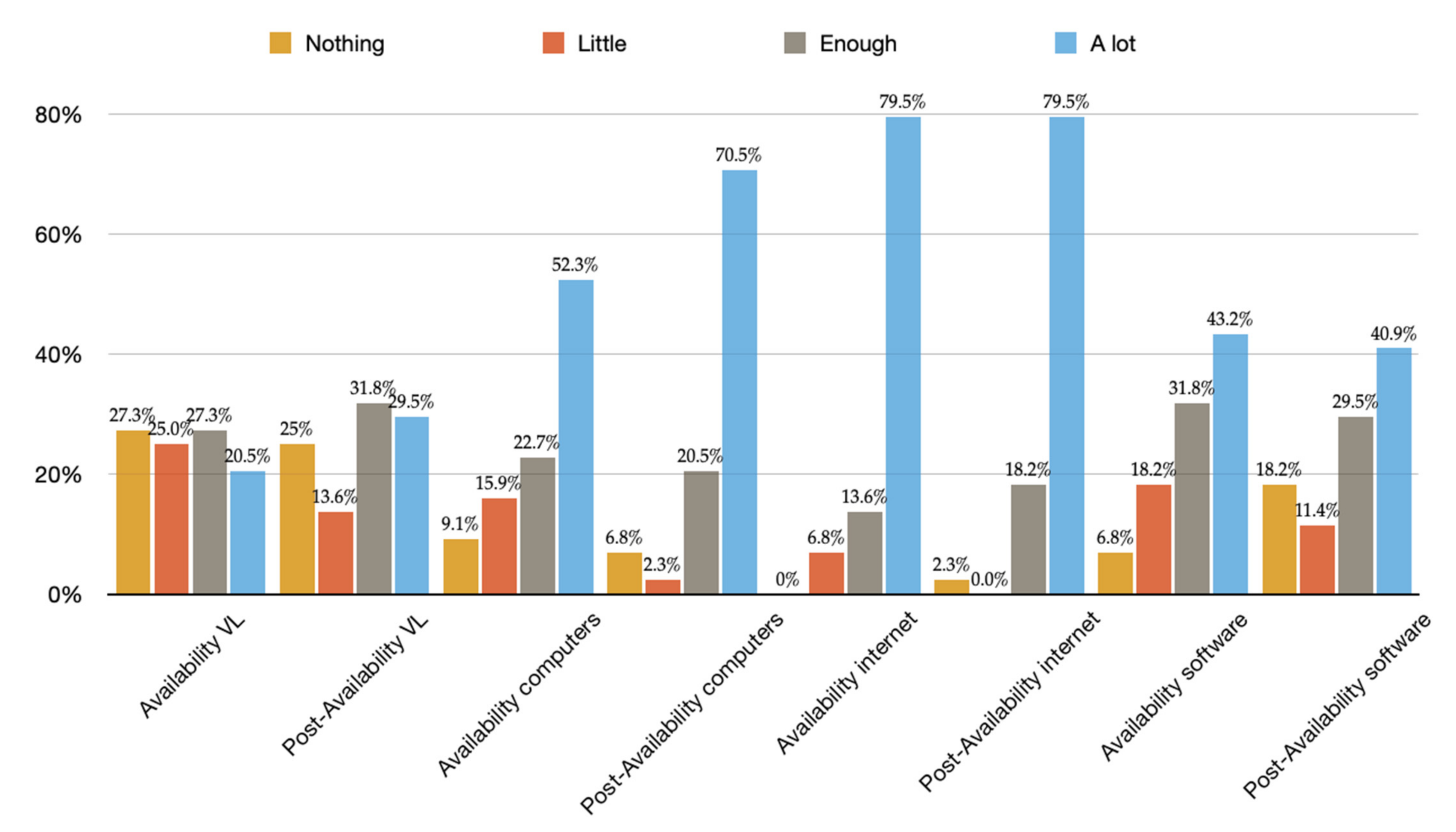 Sustainability 13 06363 g004