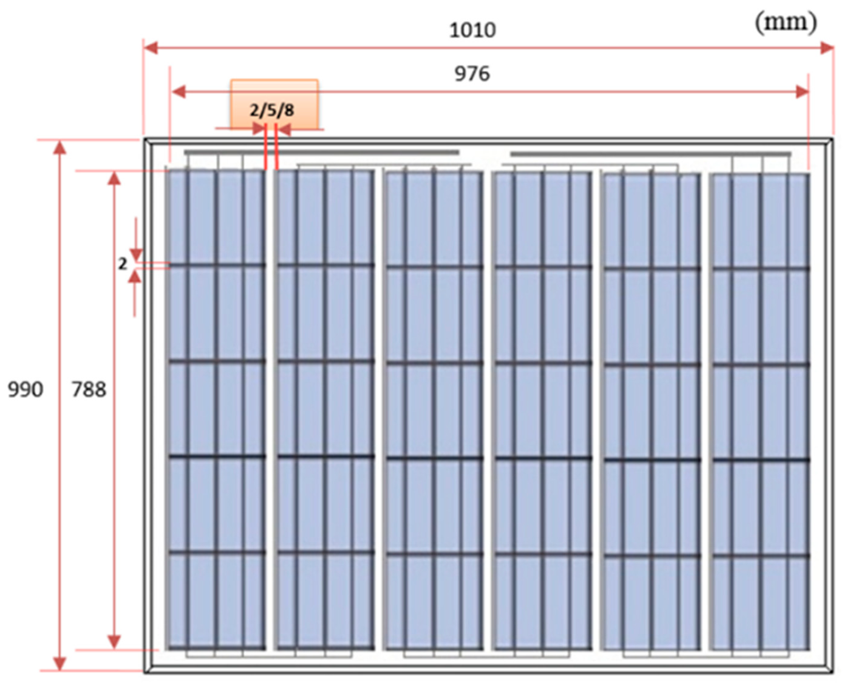Sustainability 13 06364 g005 Sustainability 13 06364 g005