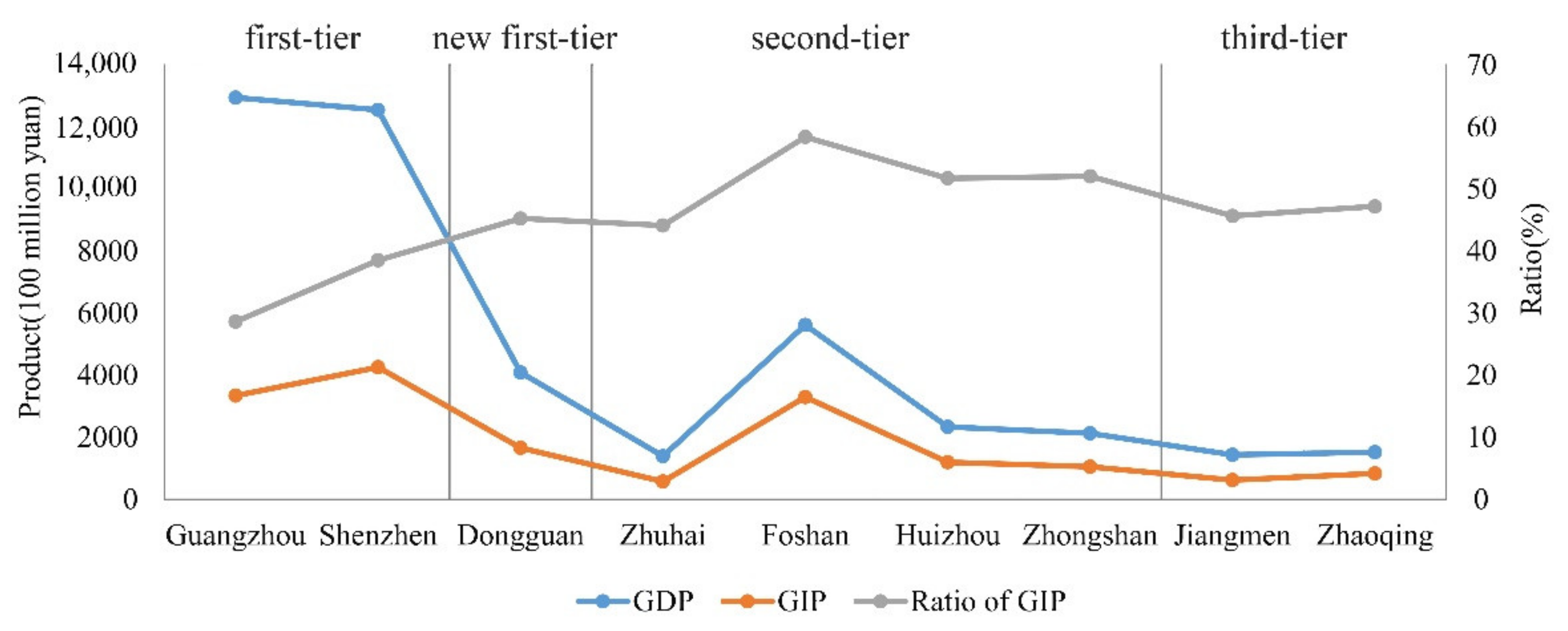 Sustainability 13 06374 g009