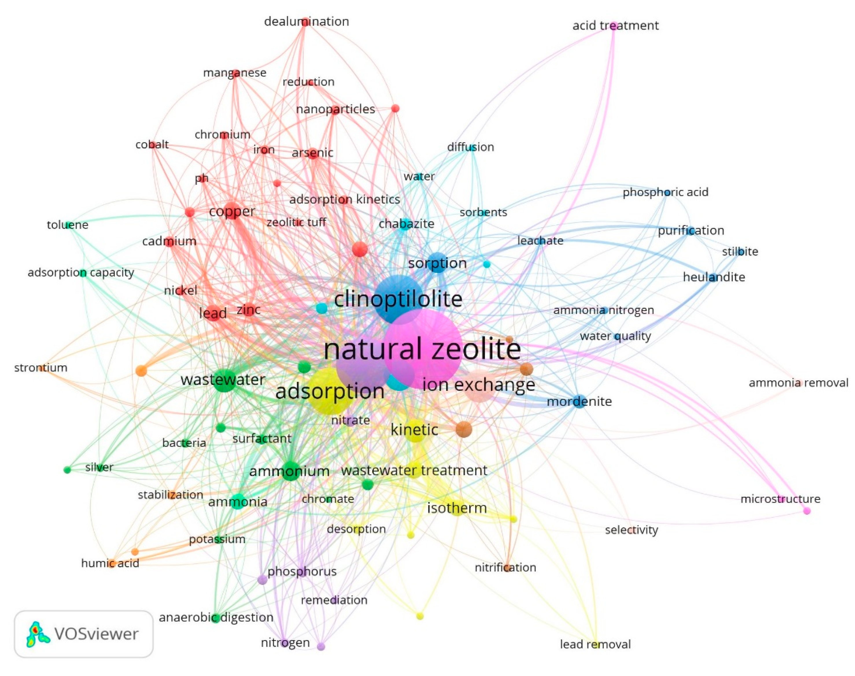 Sustainability 13 06378 g003 Sustainability 13 06378 g003