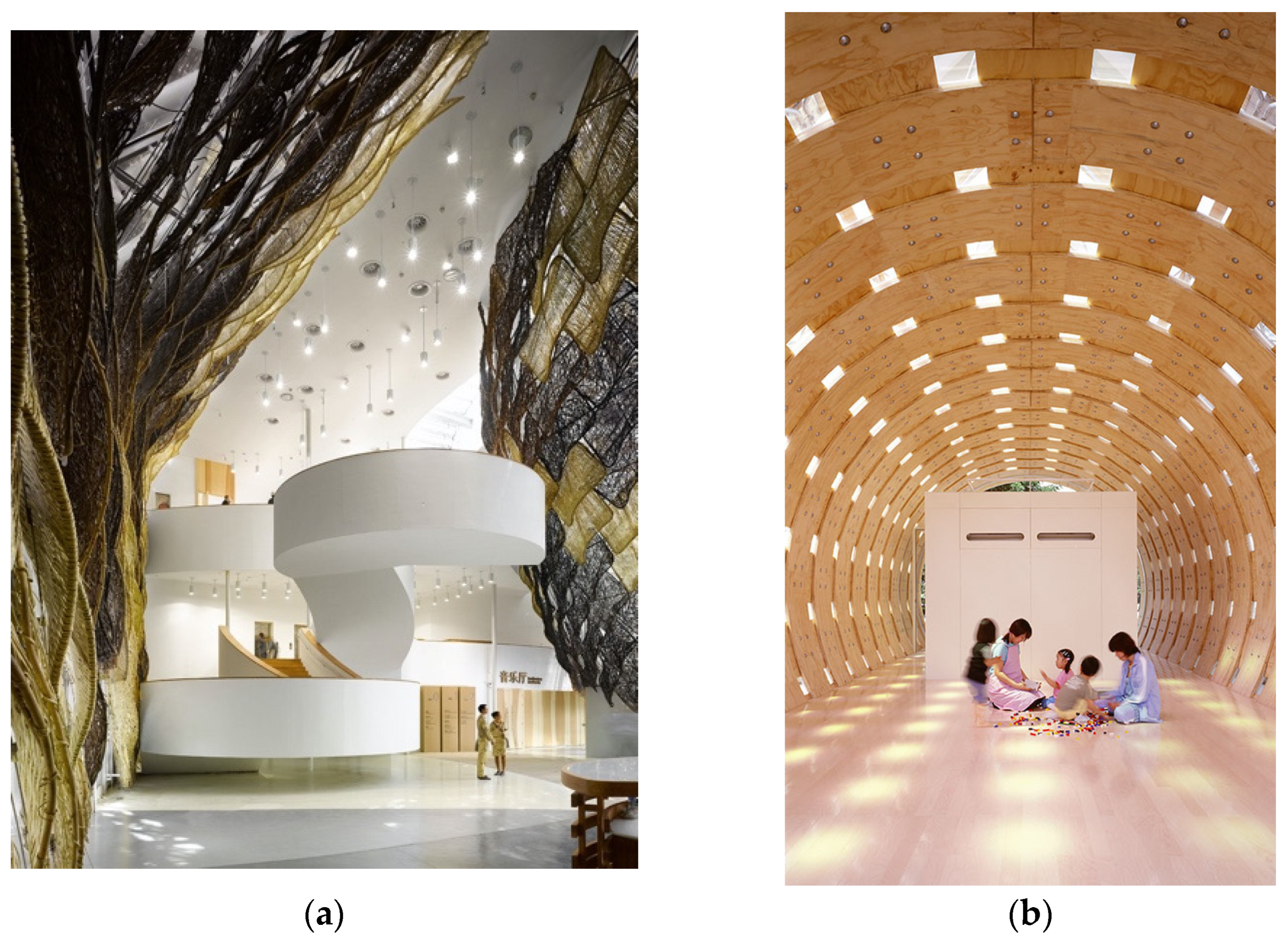 Sustainability 13 06383 g002