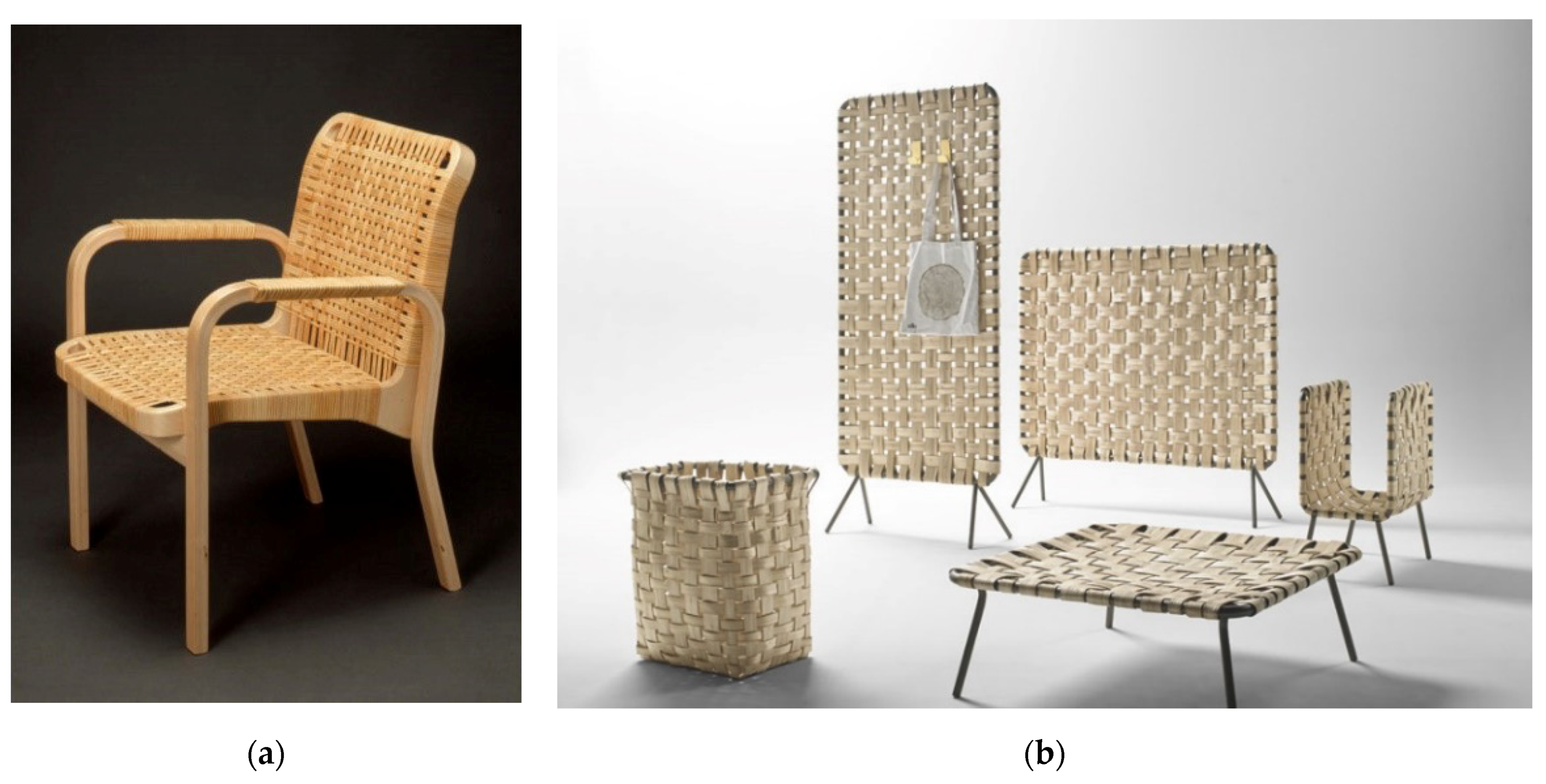 Sustainability 13 06383 g005