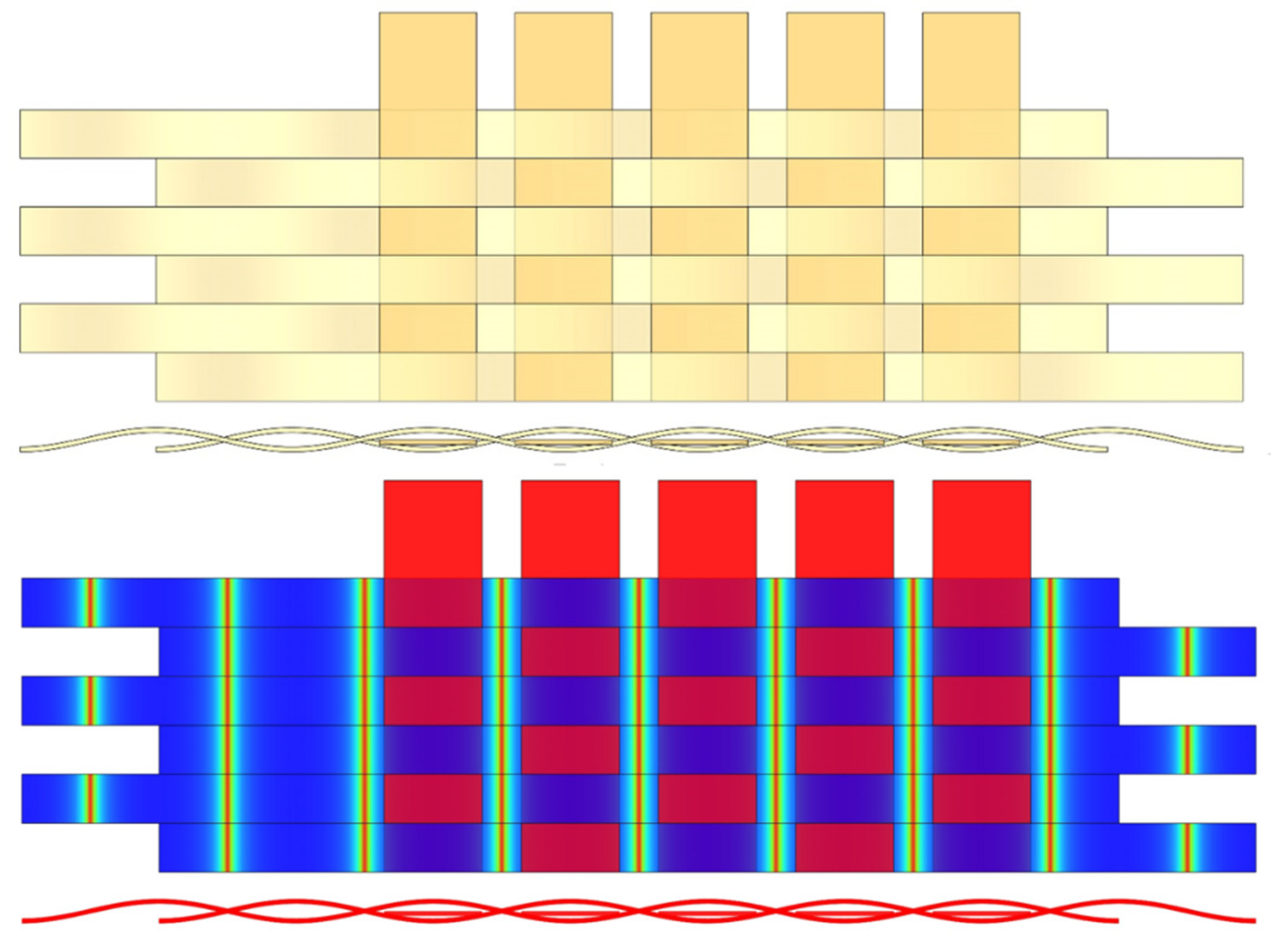 Sustainability 13 06383 g010