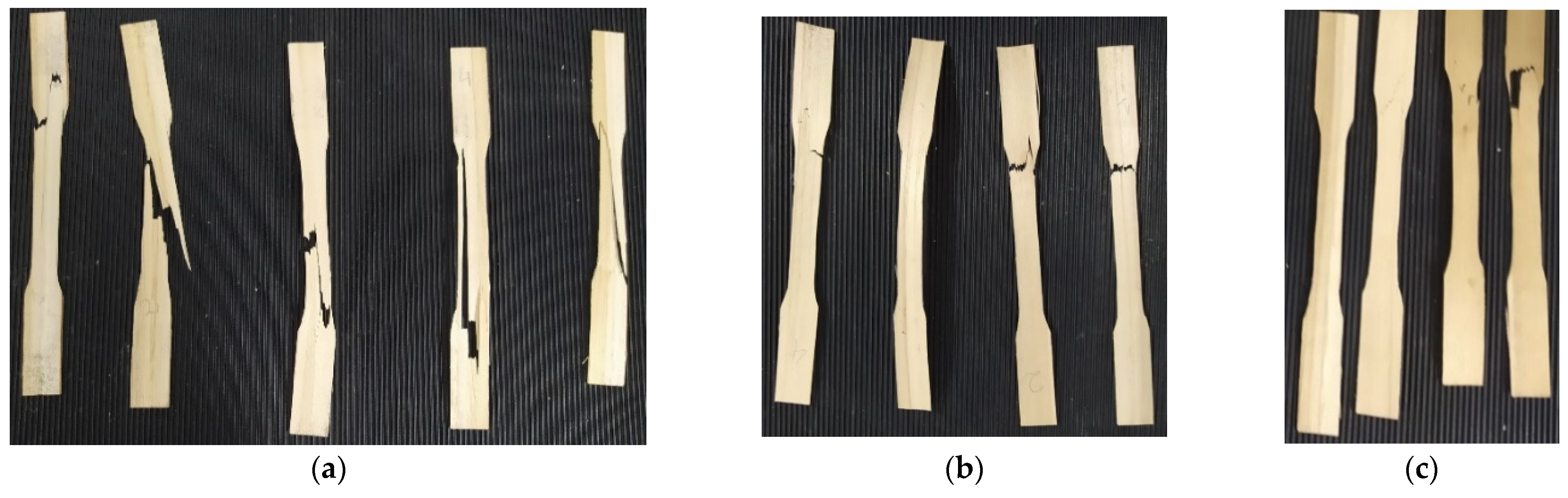 Sustainability 13 06383 g012