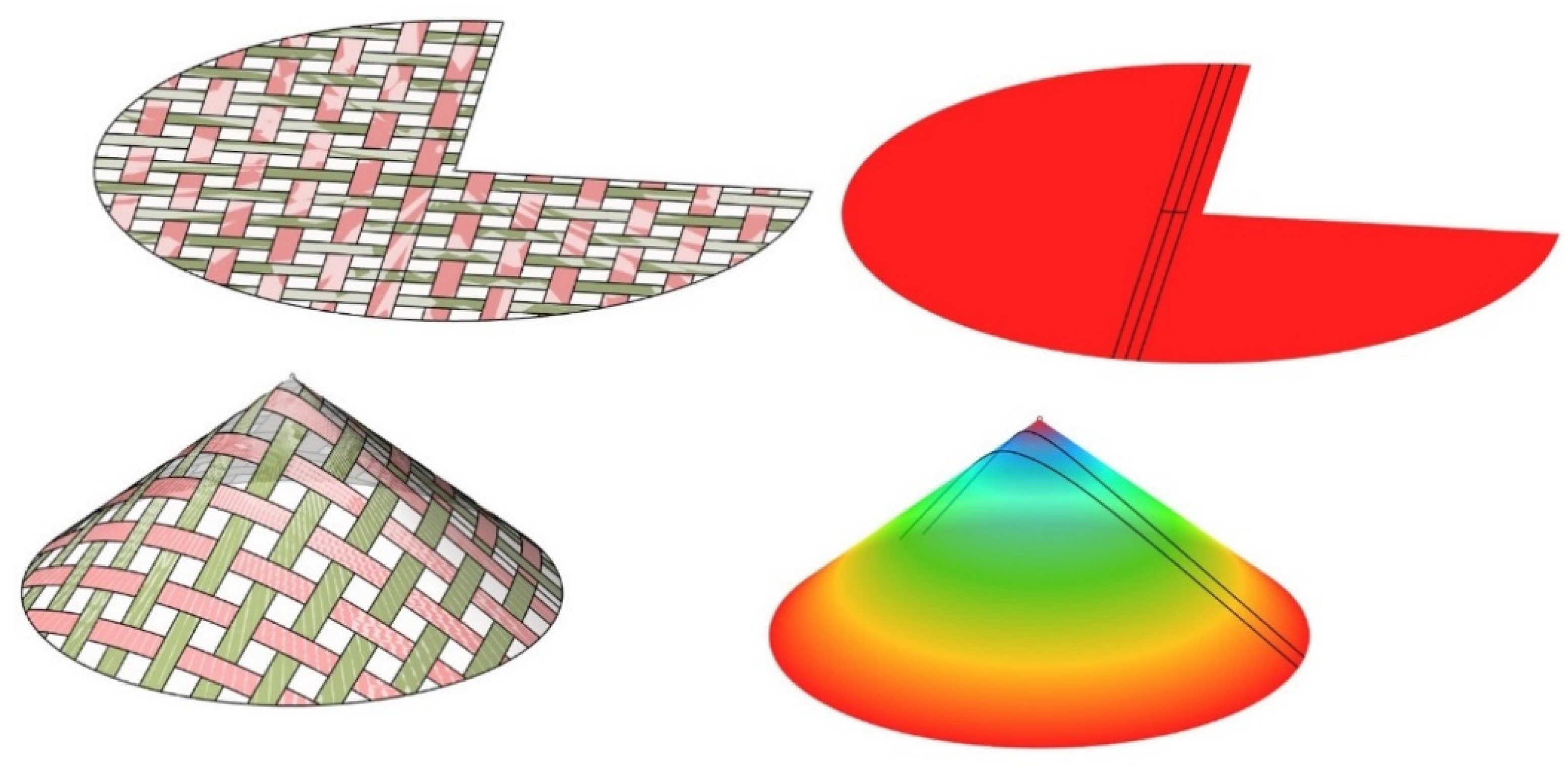 Sustainability 13 06383 g017