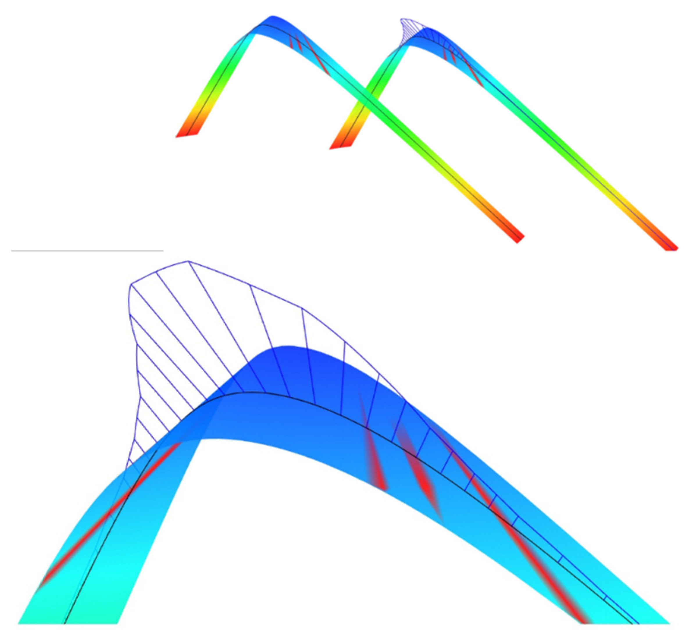 Sustainability 13 06383 g018
