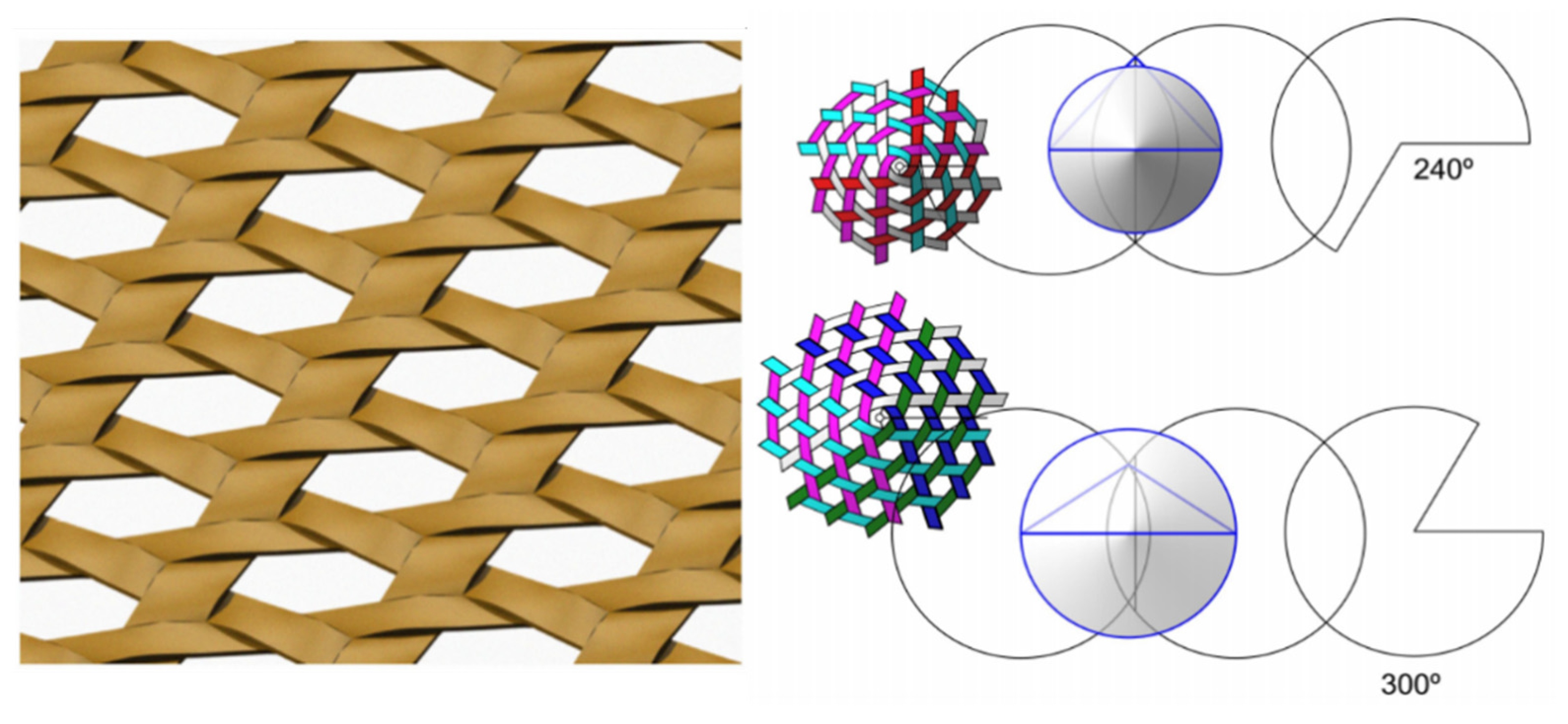 Sustainability 13 06383 g019