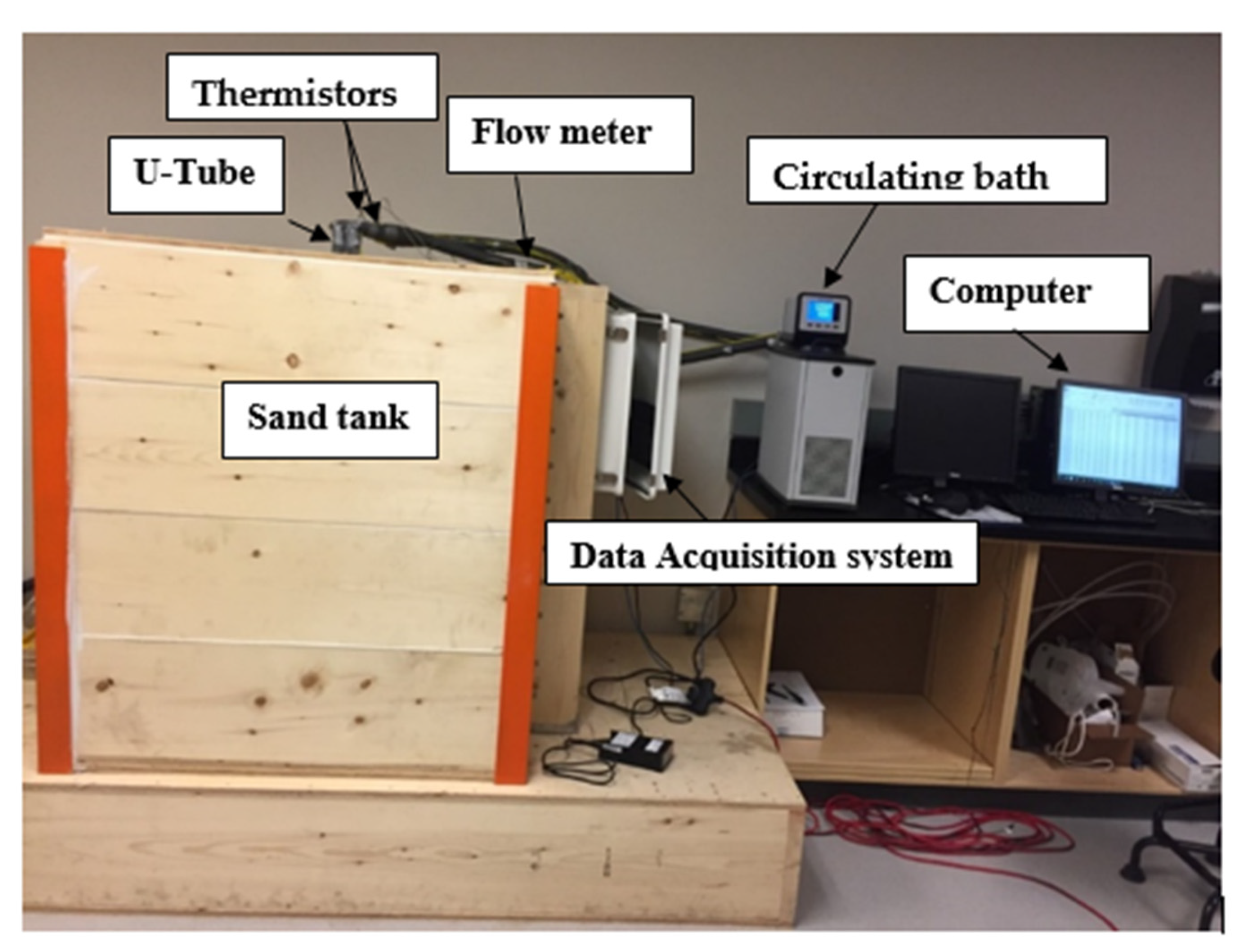 Sustainability 13 06384 g001