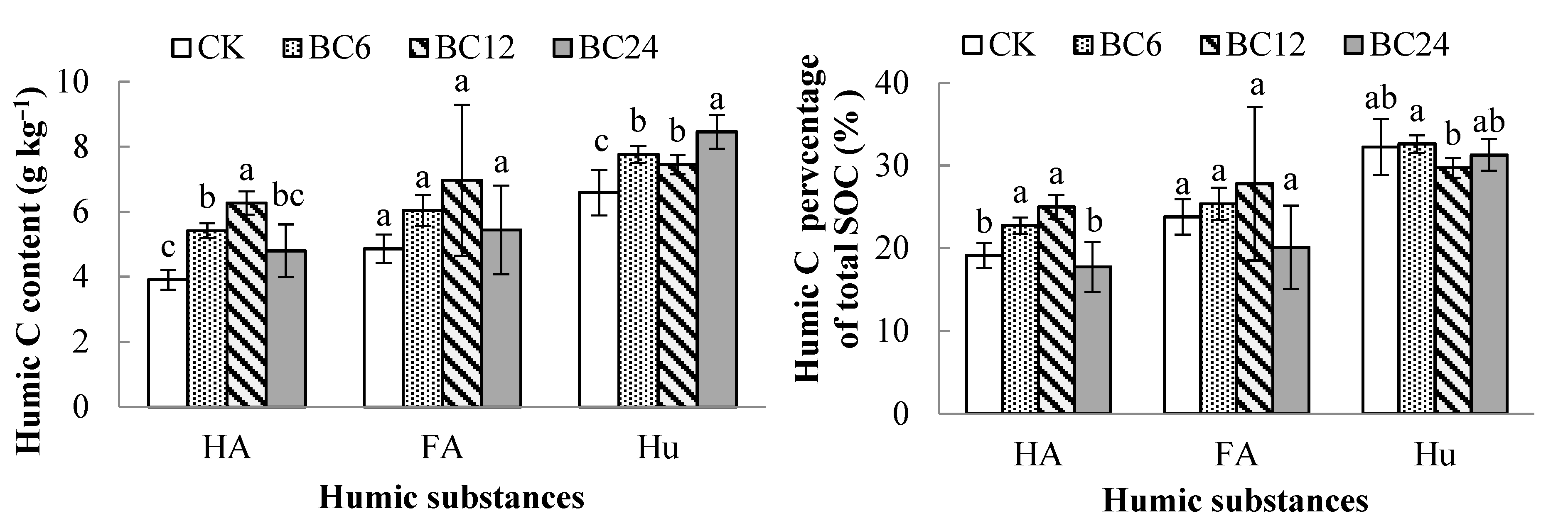 Sustainability 13 06392 g002