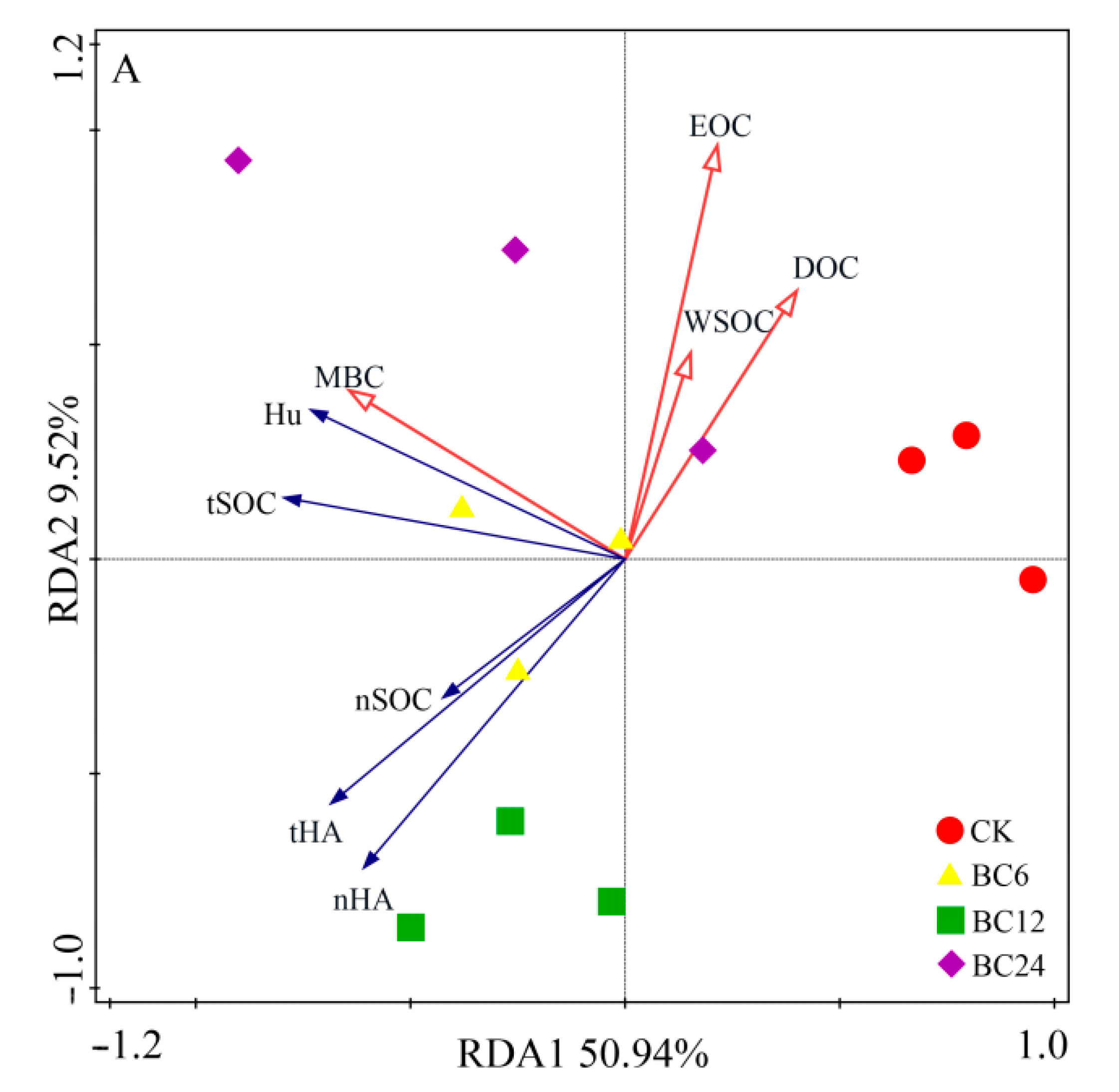 Sustainability 13 06392 g004