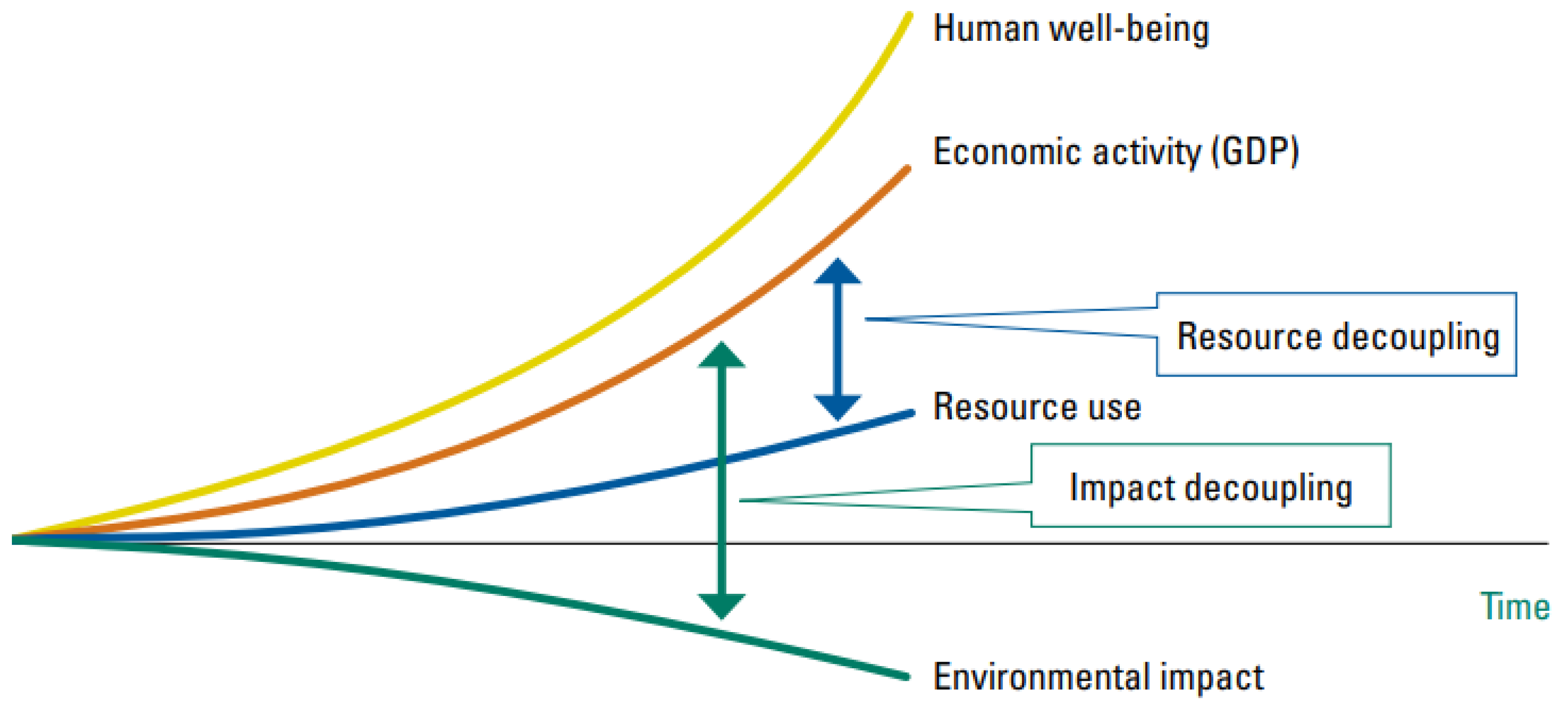 Sustainability 13 06397 g001