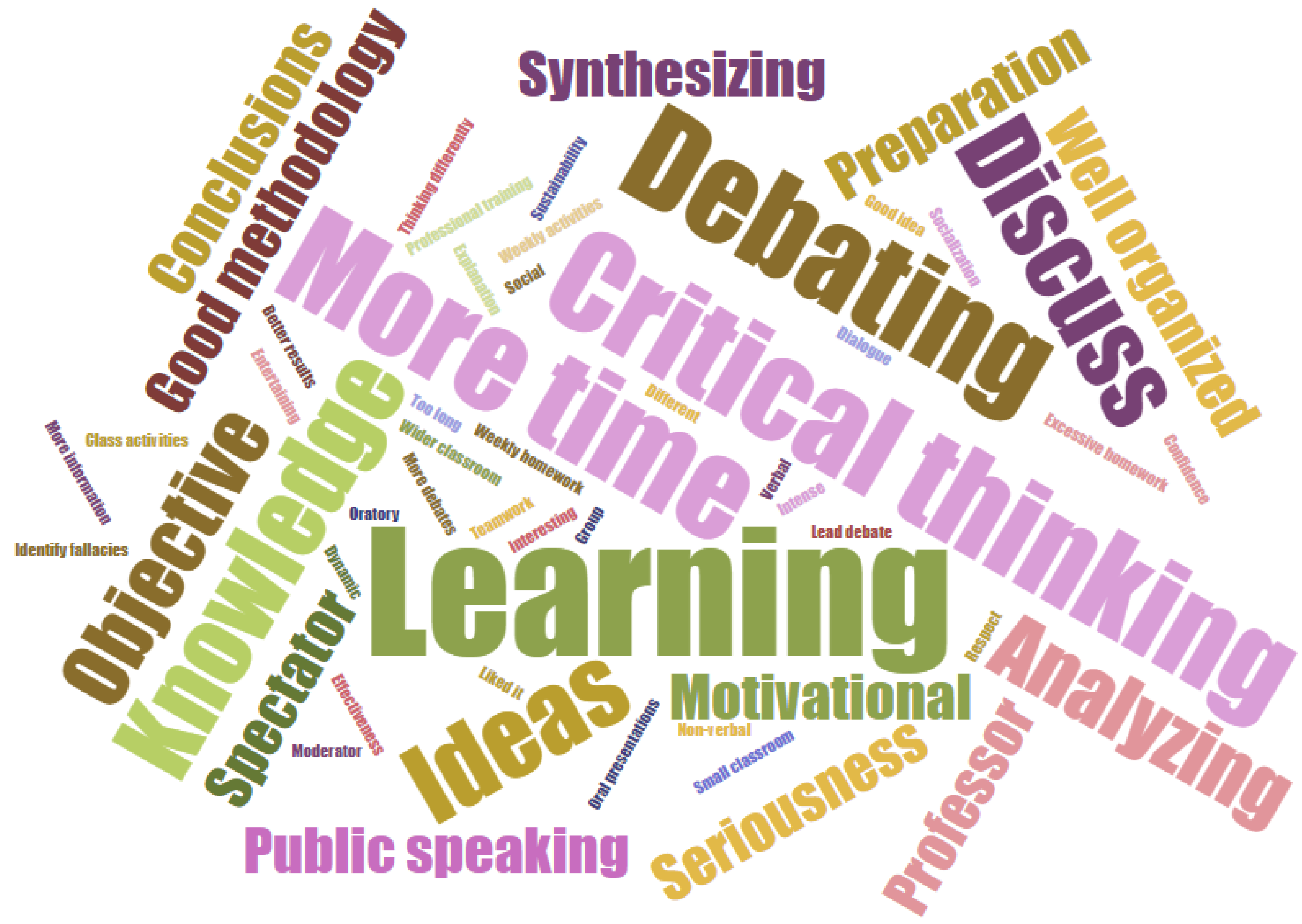 Sustainability 13 06397 g002