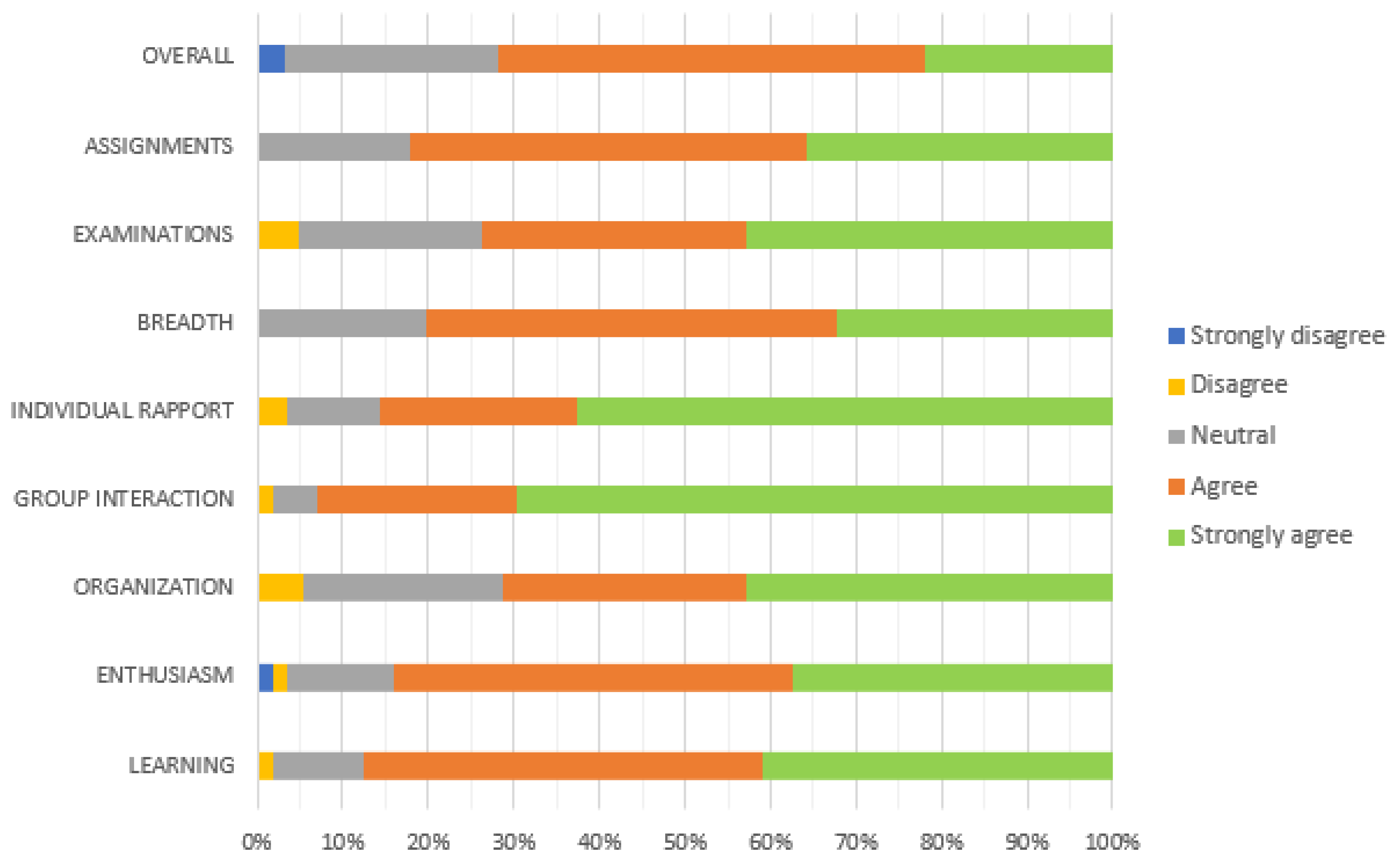 Sustainability 13 06397 g006