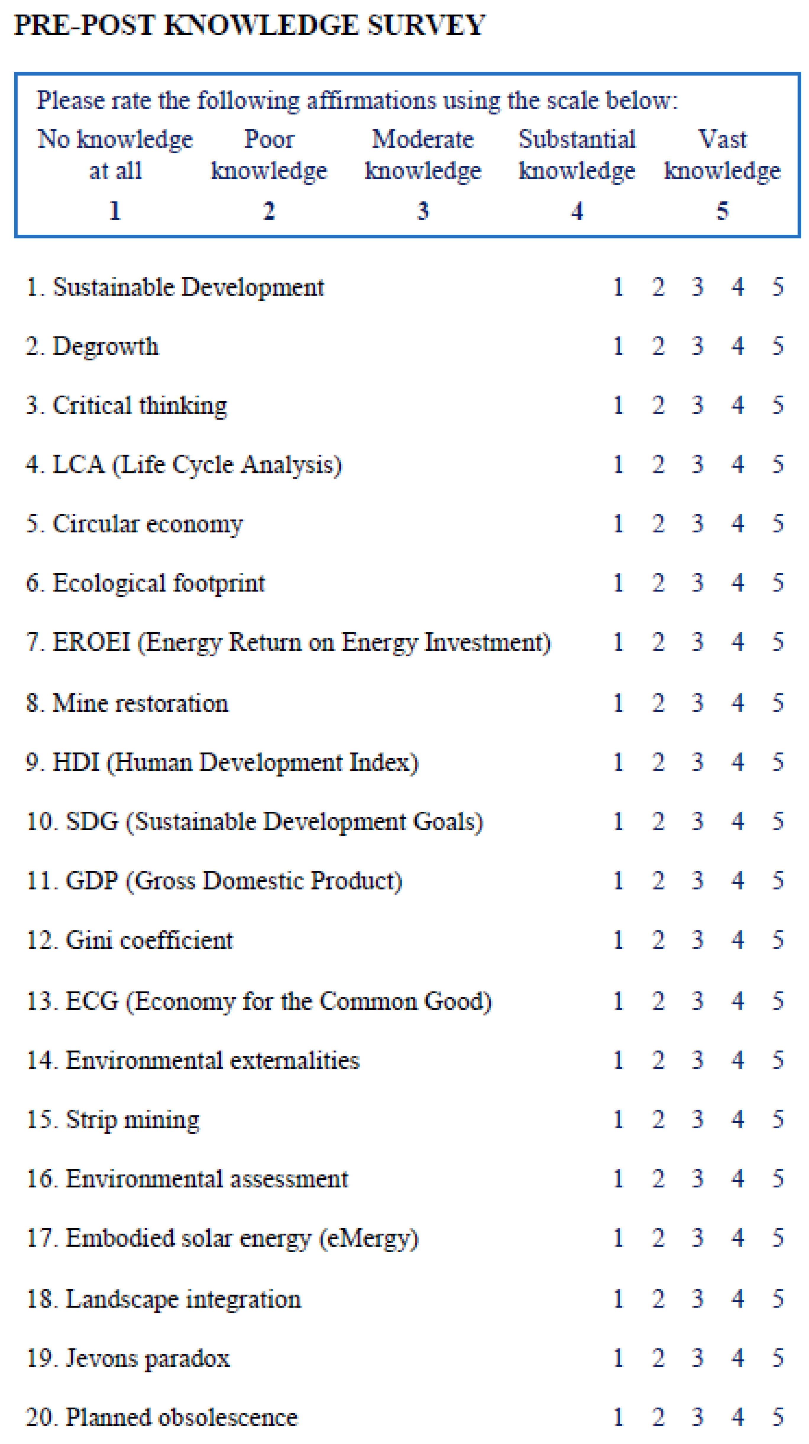 Sustainability 13 06397 g0a5