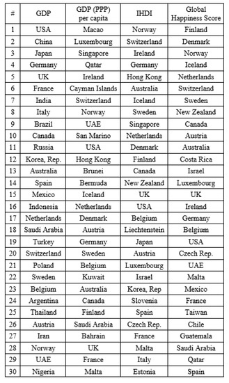 Sustainability 13 06397 g0a6