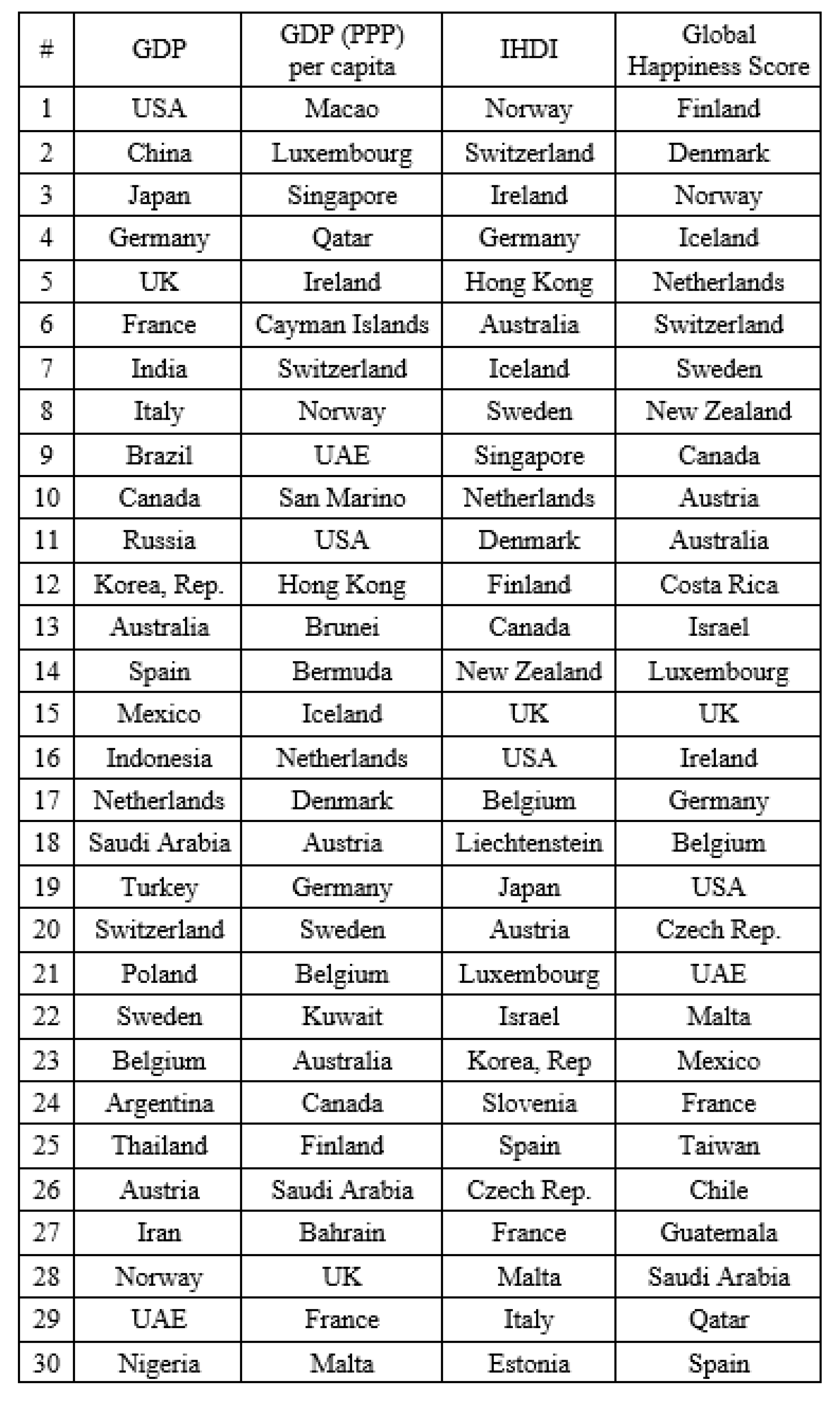 Sustainability 13 06397 g0a6