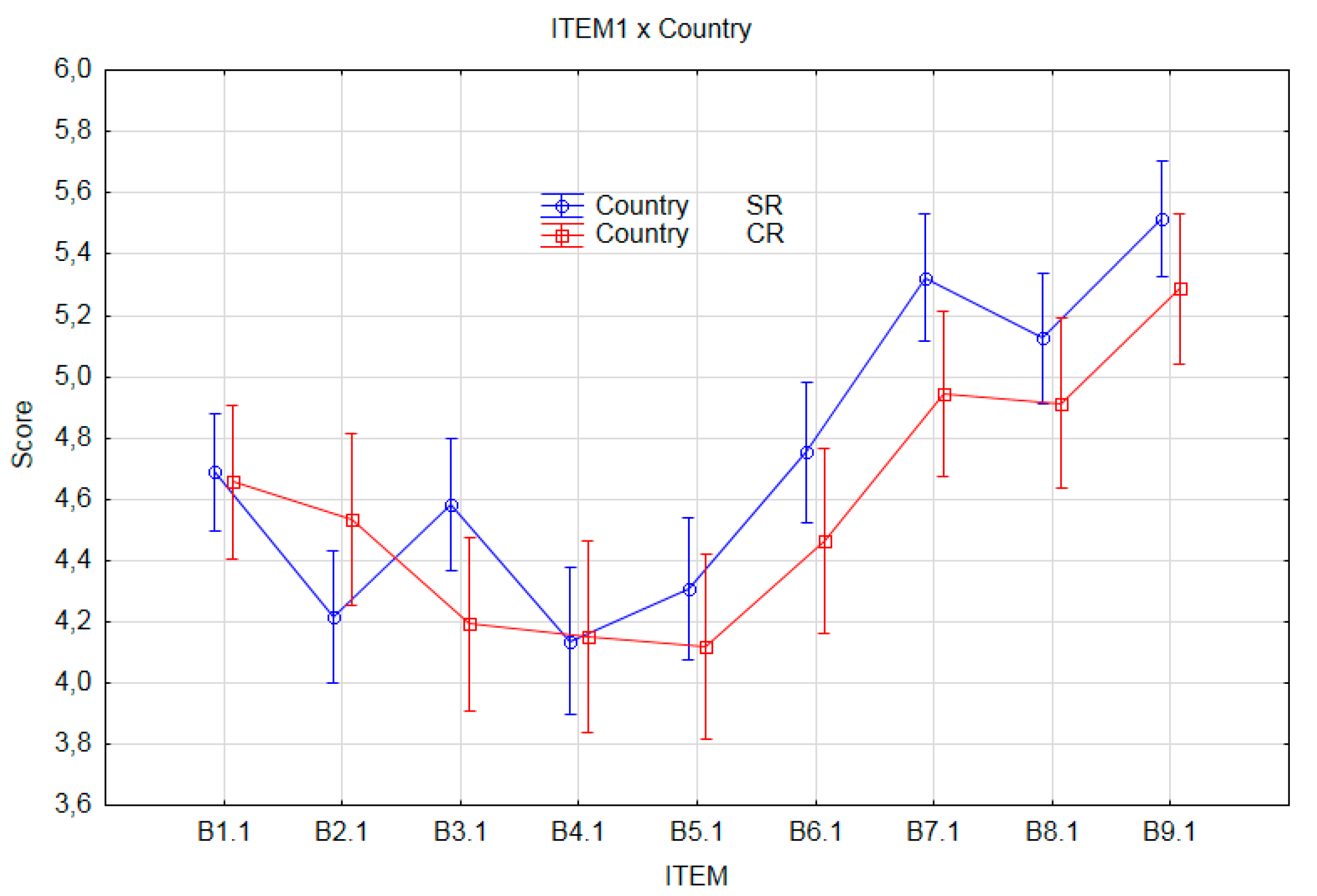 Sustainability 13 06402 g002