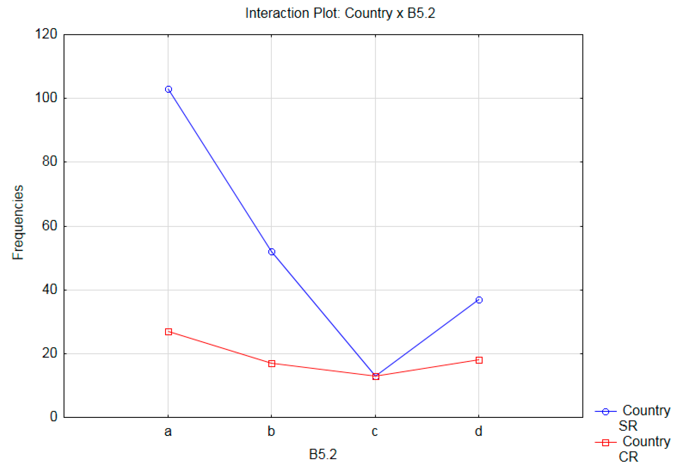 Sustainability 13 06402 g003