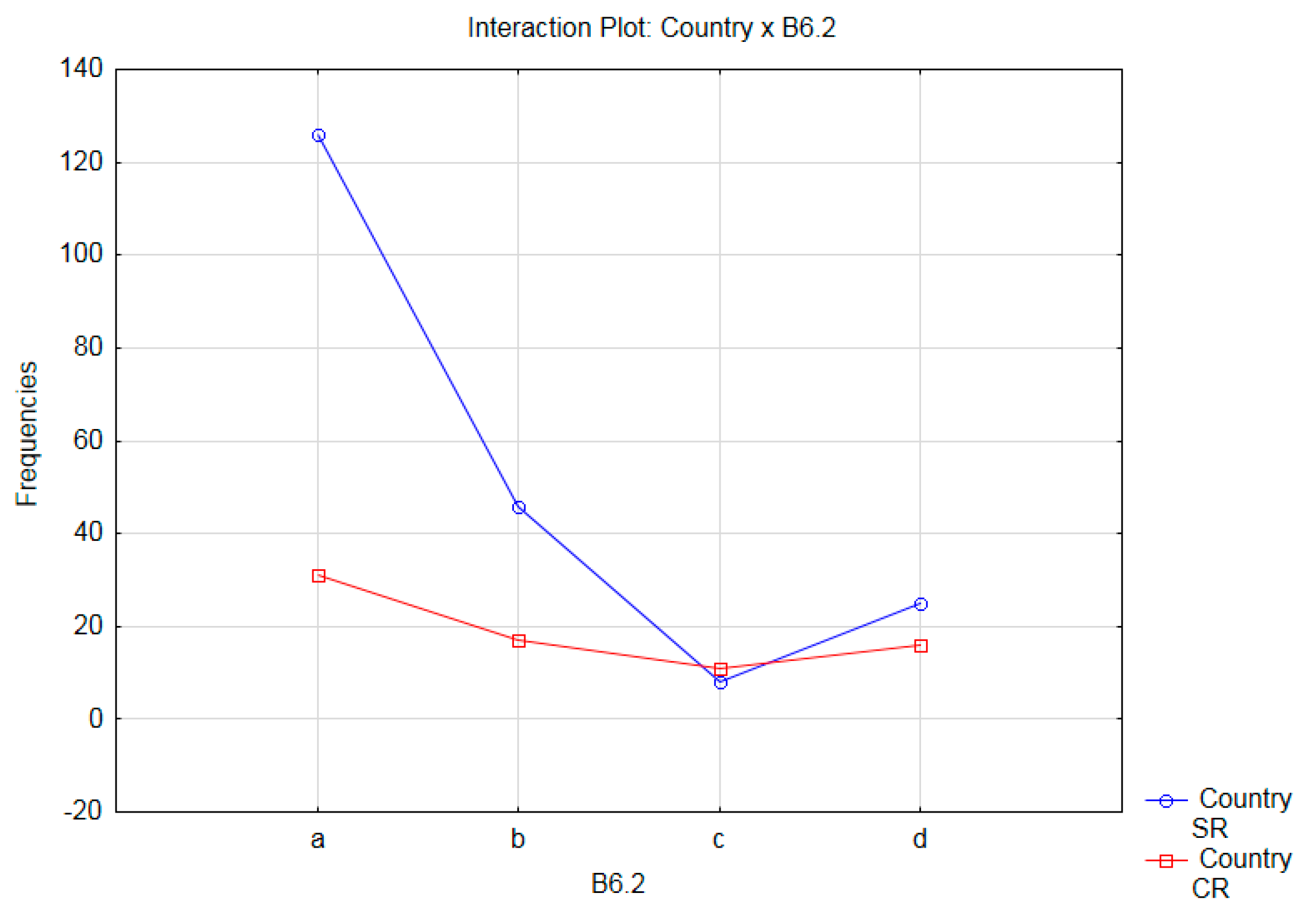 Sustainability 13 06402 g004
