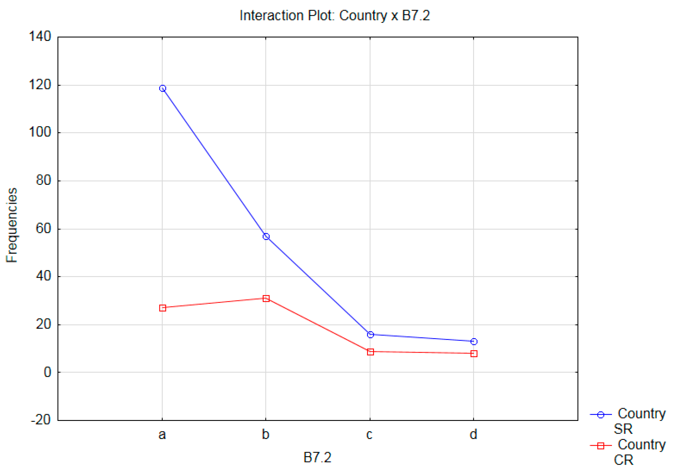 Sustainability 13 06402 g005