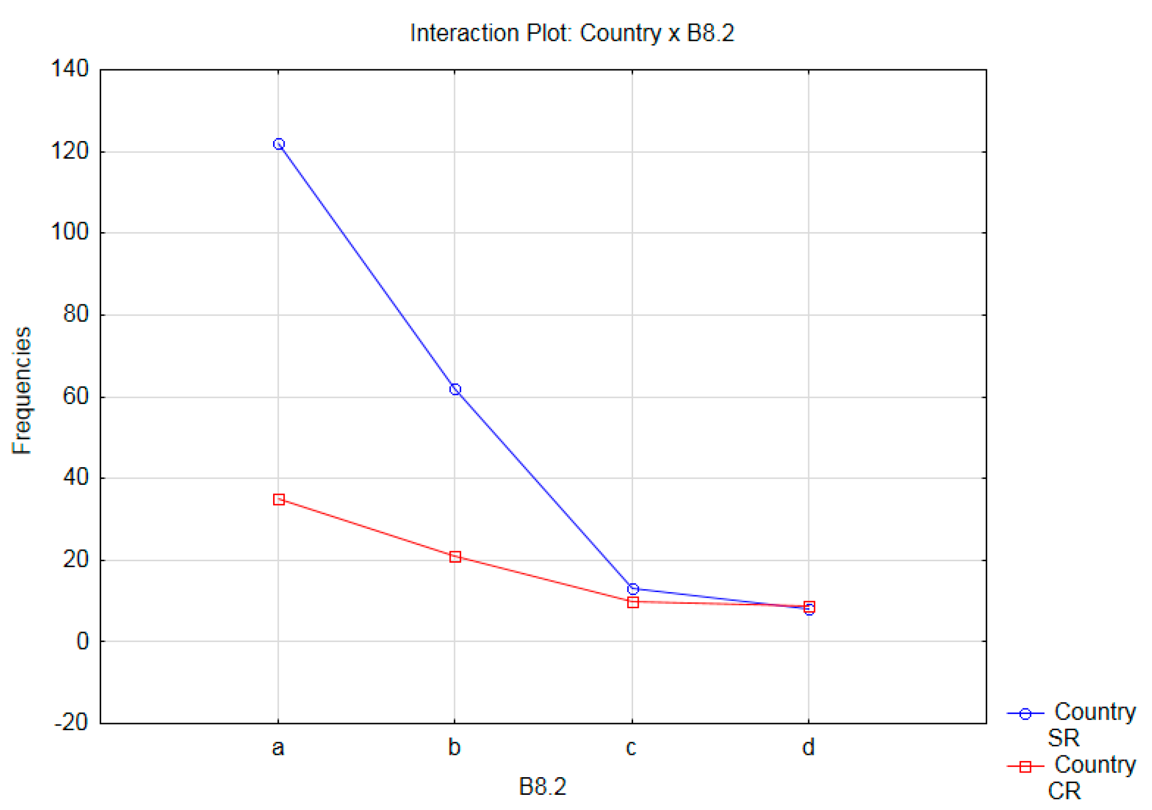 Sustainability 13 06402 g006